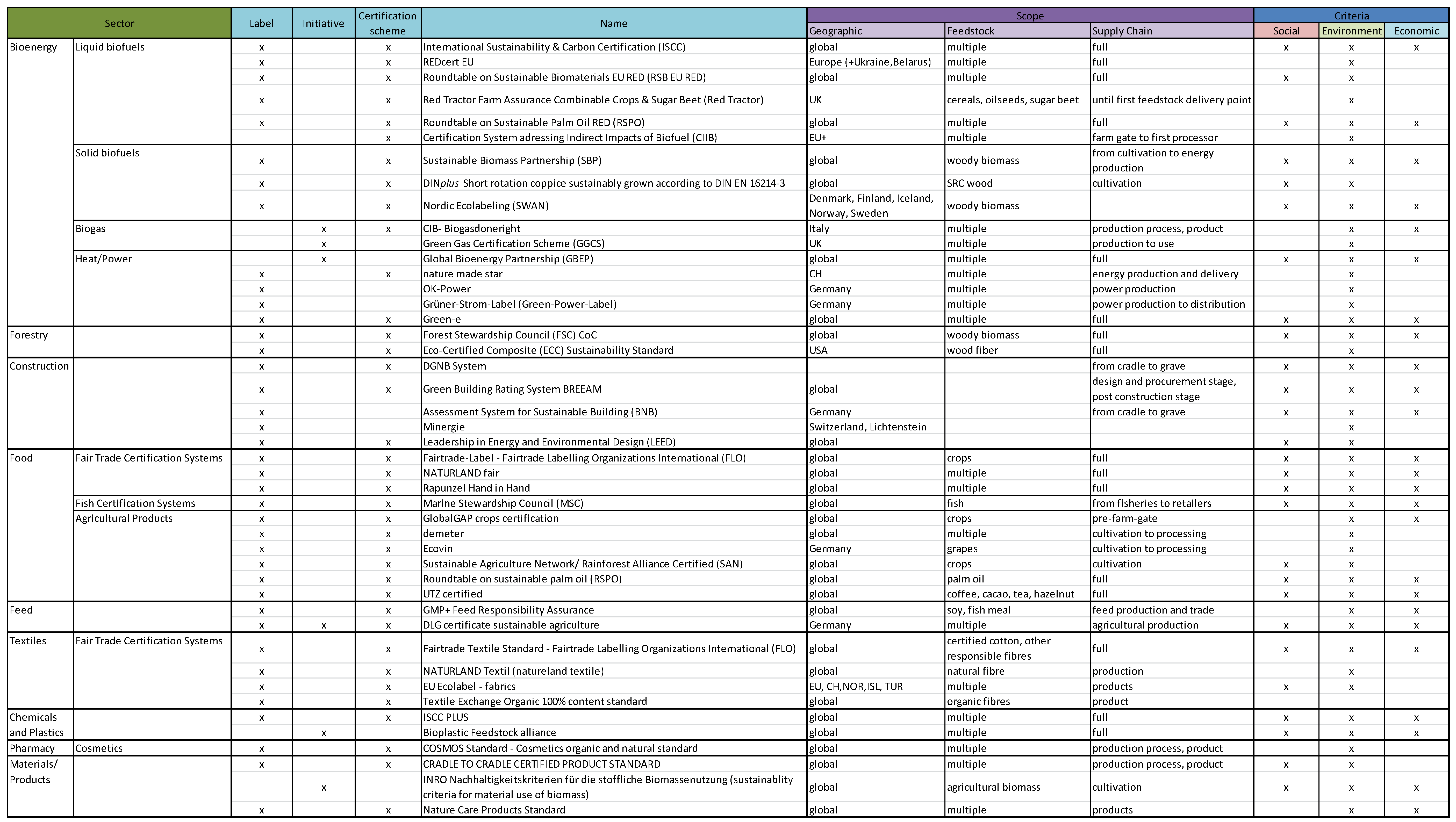 Sustainability 10 02455 g005 Sustainability 10 02455 g005