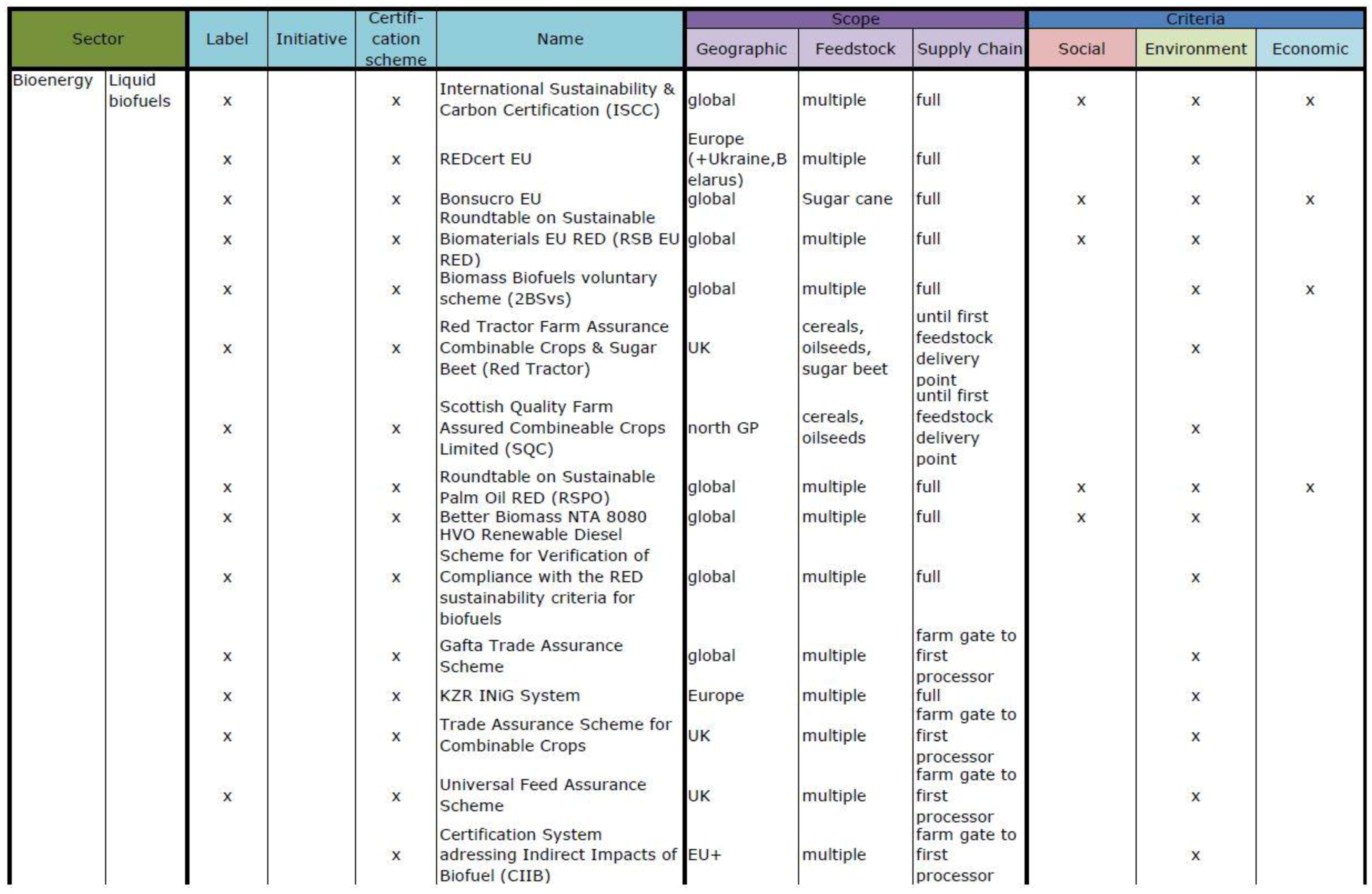 Sustainability 10 02455 g0a1a Sustainability 10 02455 g0a1a