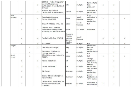 Sustainability 10 02455 g0a1b Sustainability 10 02455 g0a1b