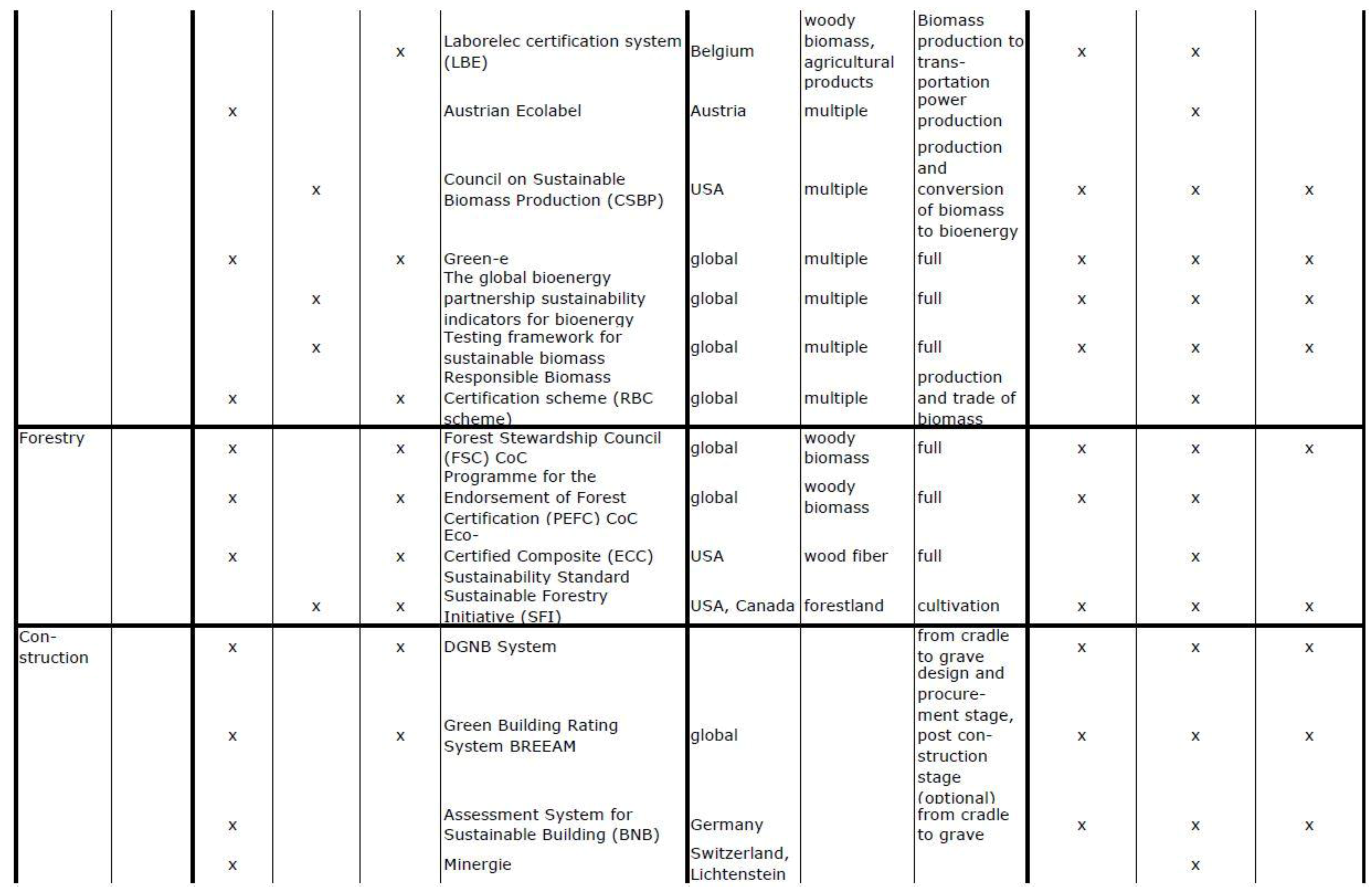 Sustainability 10 02455 g0a1c Sustainability 10 02455 g0a1c