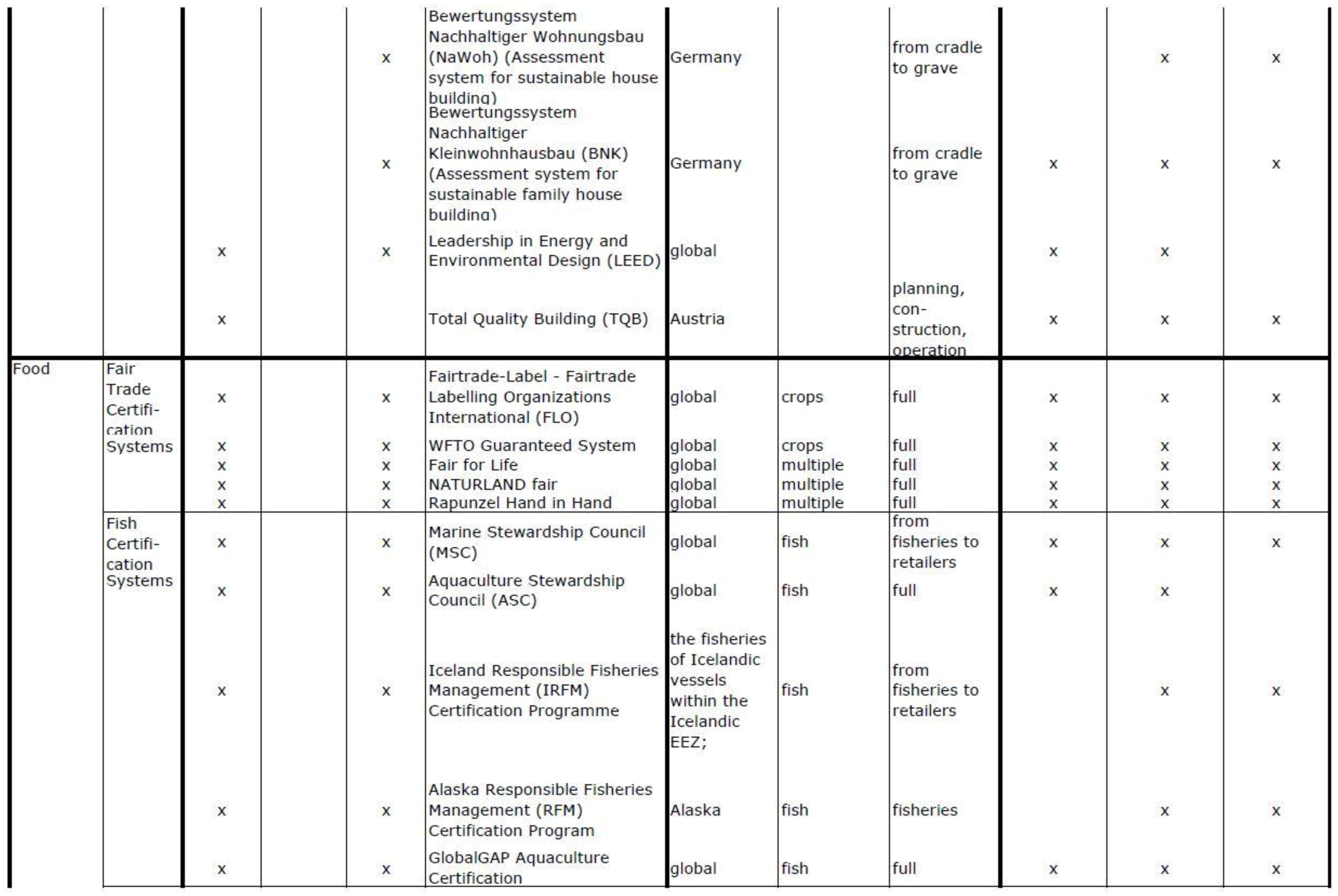Sustainability 10 02455 g0a1d Sustainability 10 02455 g0a1d