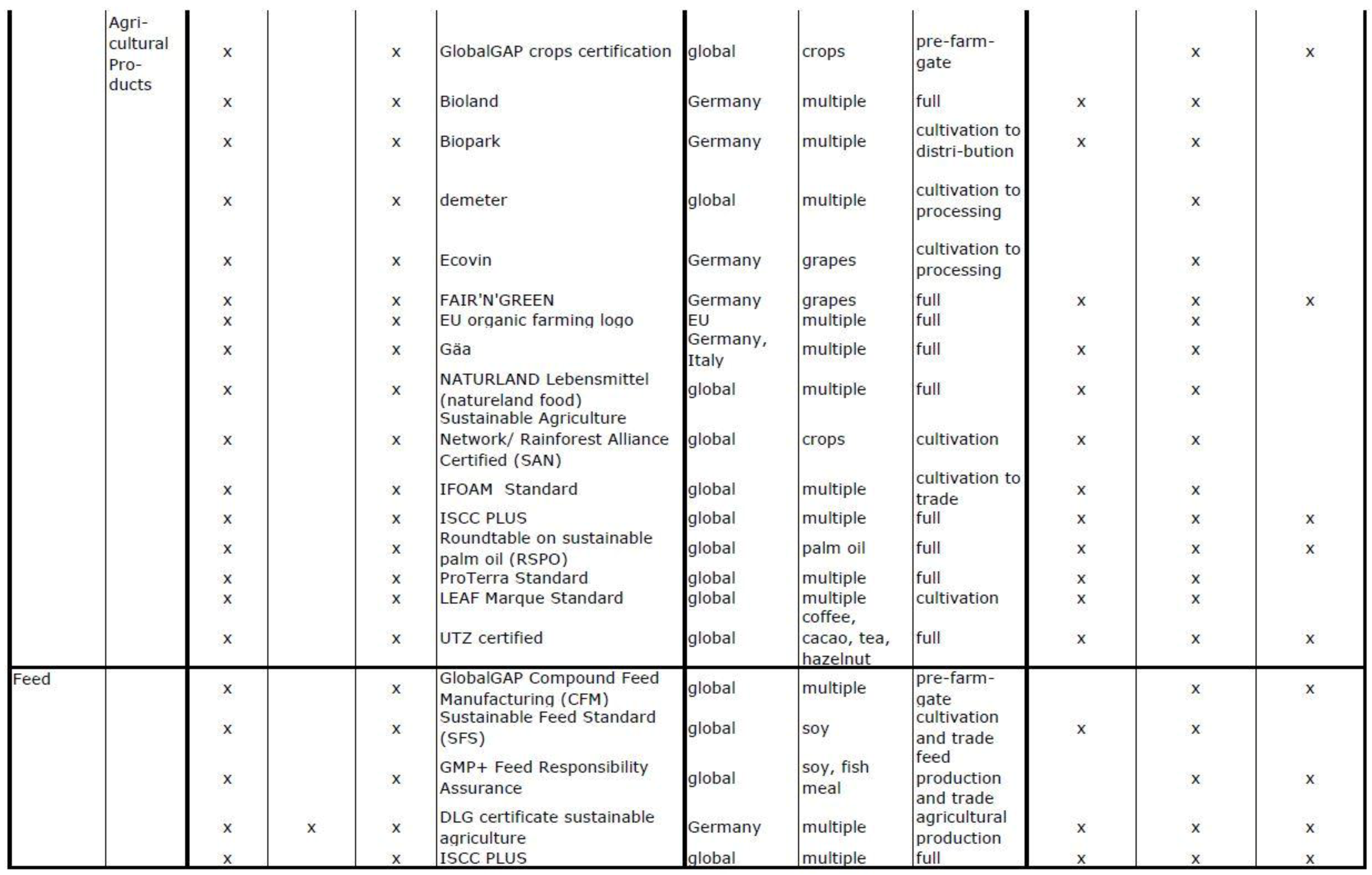 Sustainability 10 02455 g0a1e Sustainability 10 02455 g0a1e