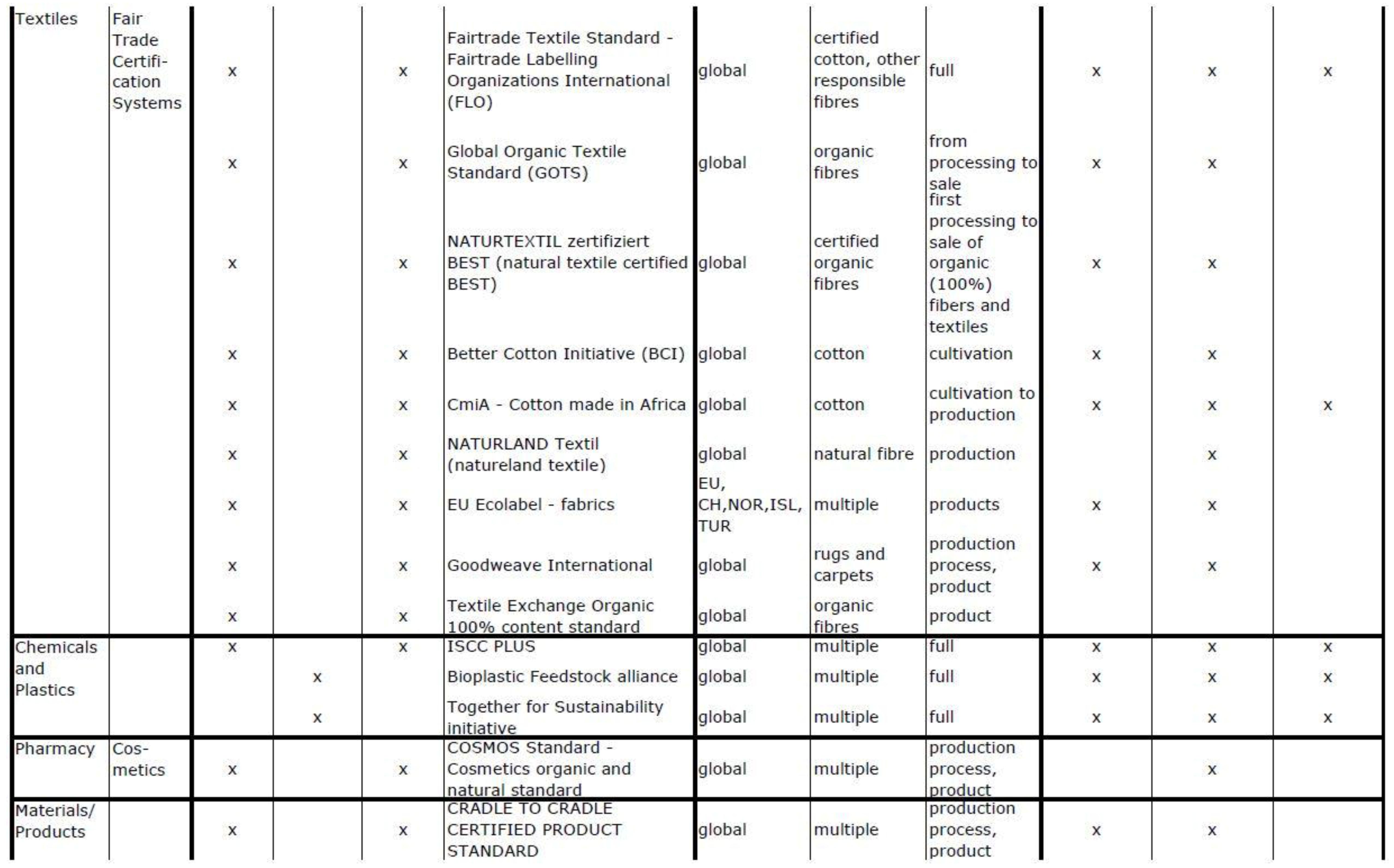 Sustainability 10 02455 g0a1f Sustainability 10 02455 g0a1f