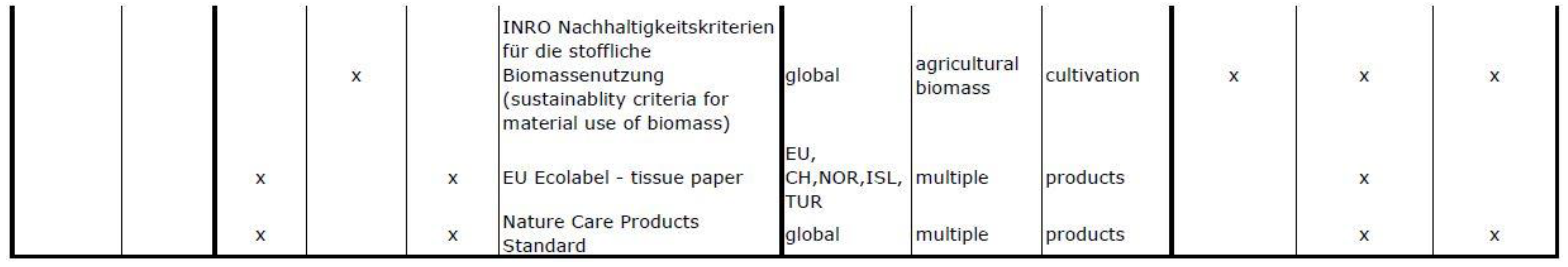 Sustainability 10 02455 g0a1g Sustainability 10 02455 g0a1g