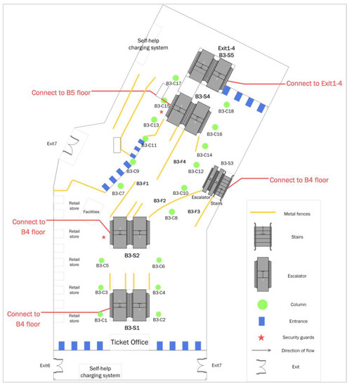 Sustainability 10 02456 g0a1