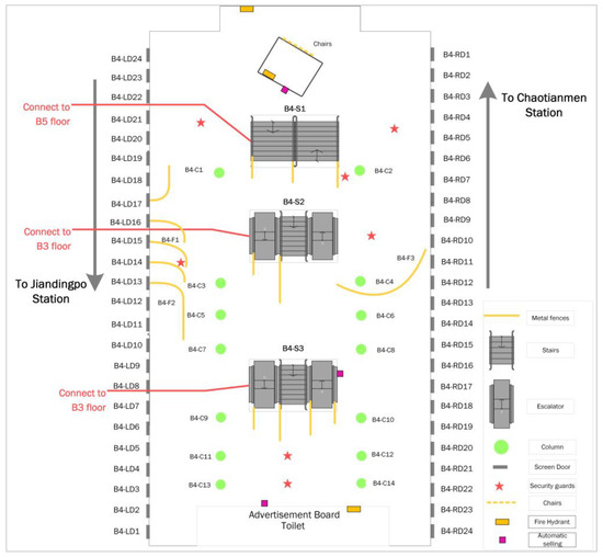 Sustainability 10 02456 g0a2