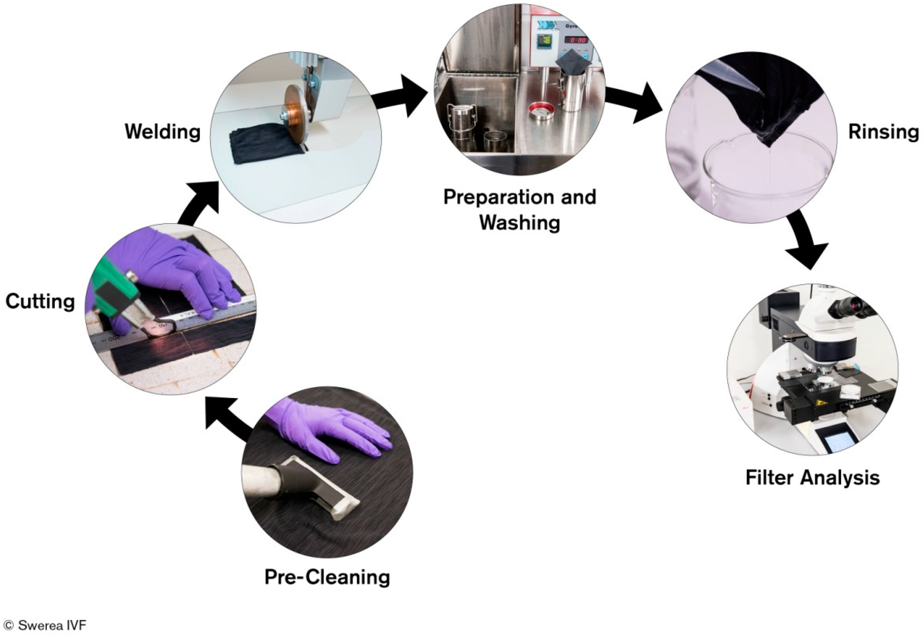 Sustainability 10 02457 g002 Sustainability 10 02457 g002