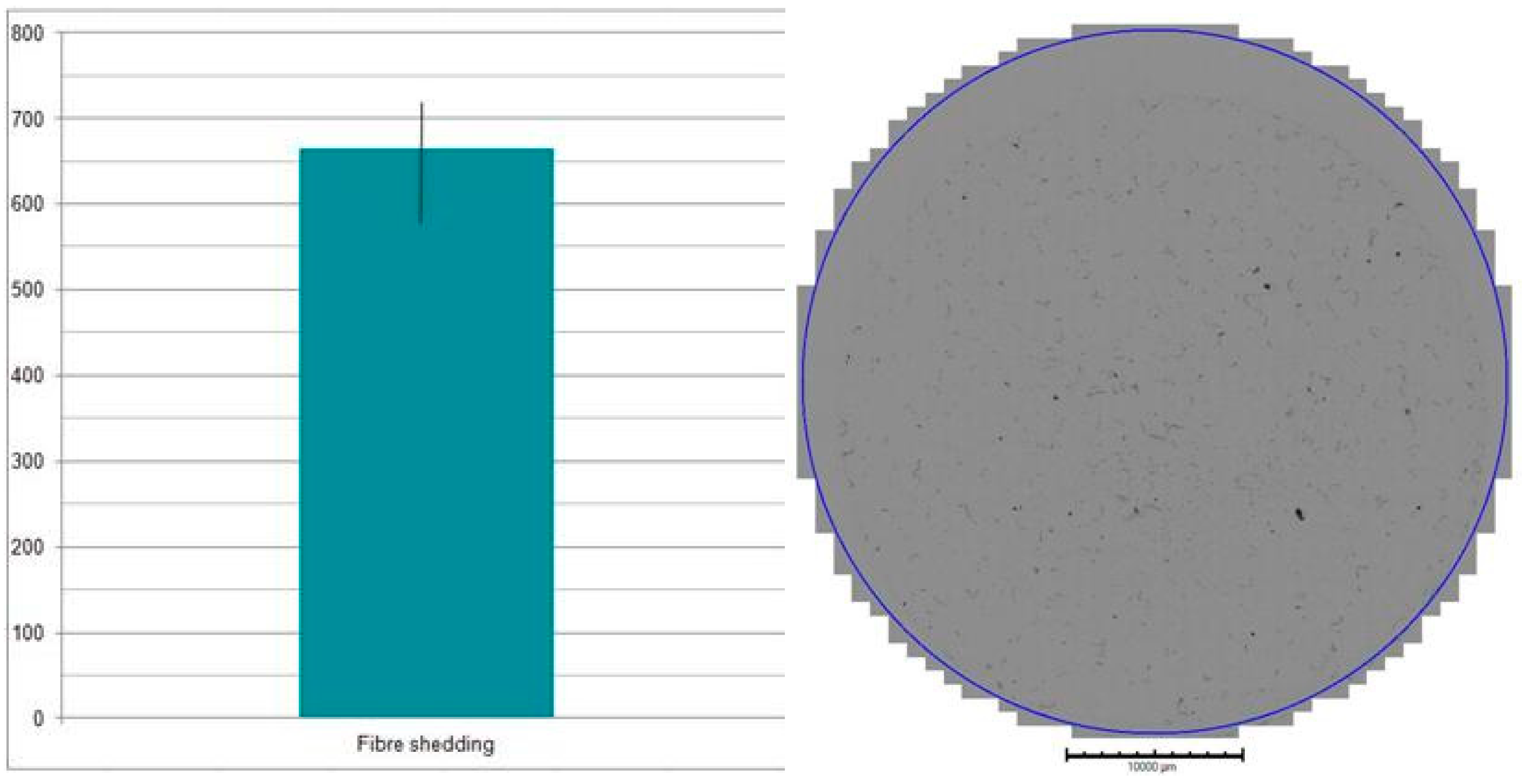 Sustainability 10 02457 g003 Sustainability 10 02457 g003