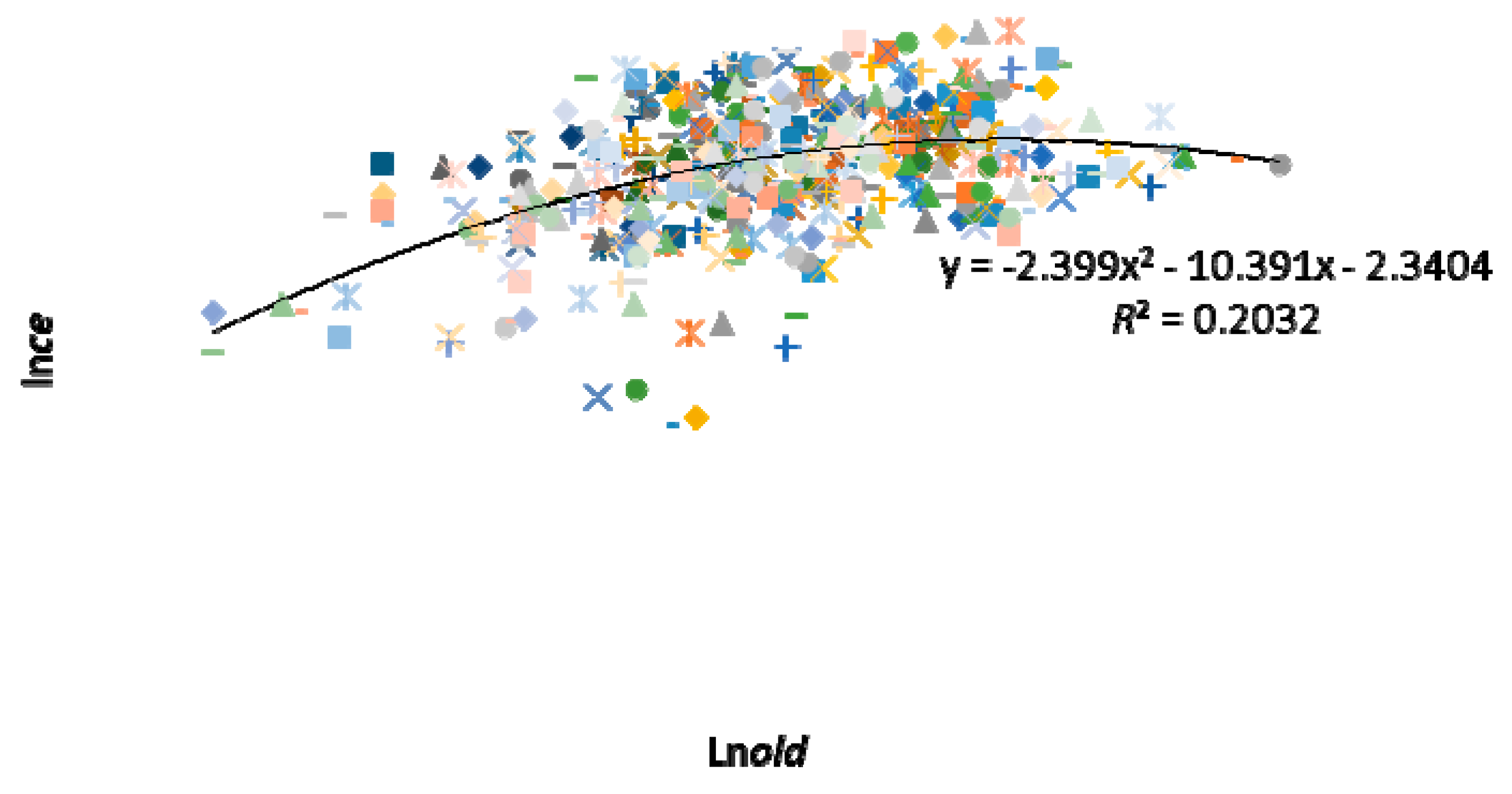 Sustainability 10 02458 g001