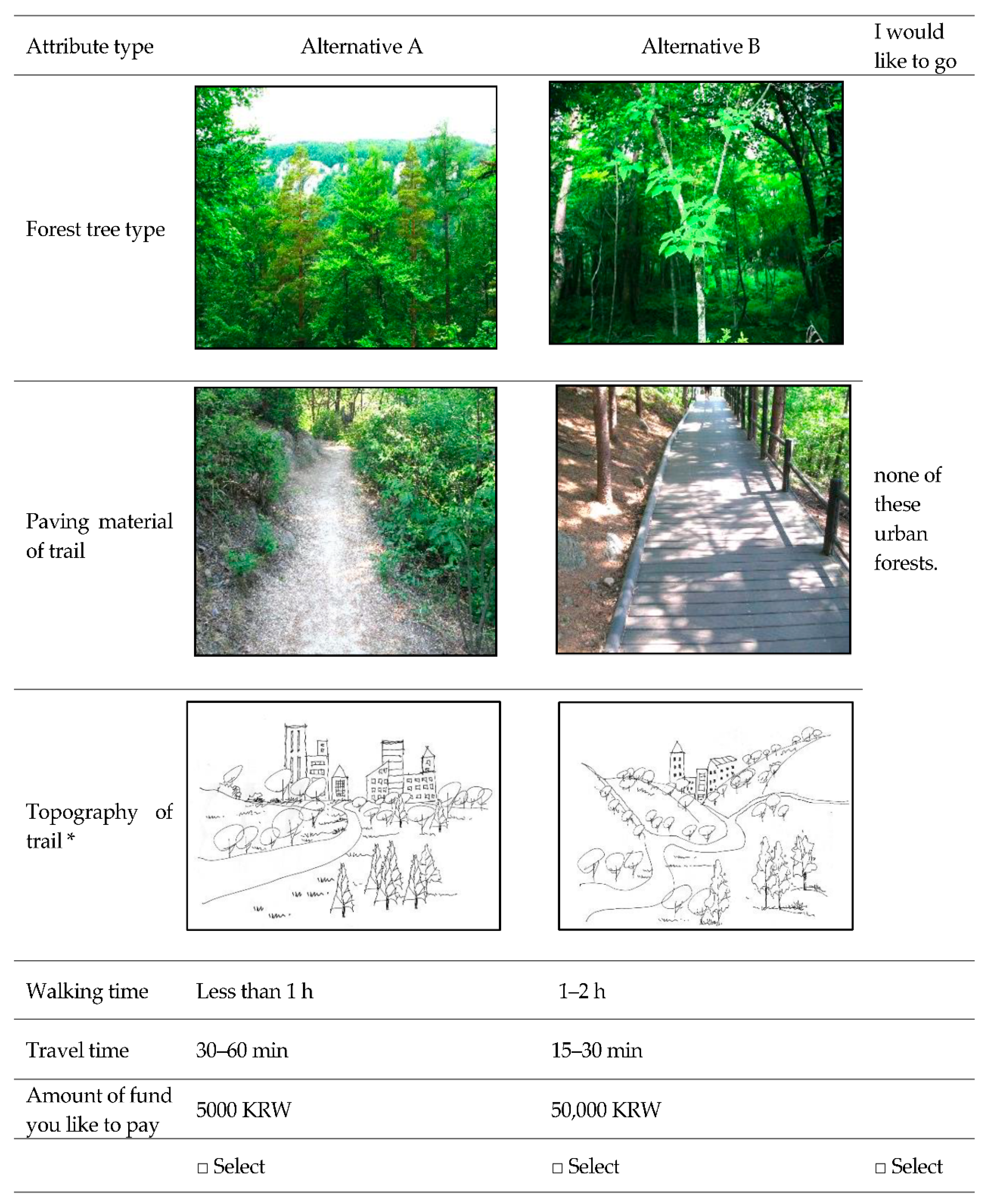 Sustainability 10 02461 g002