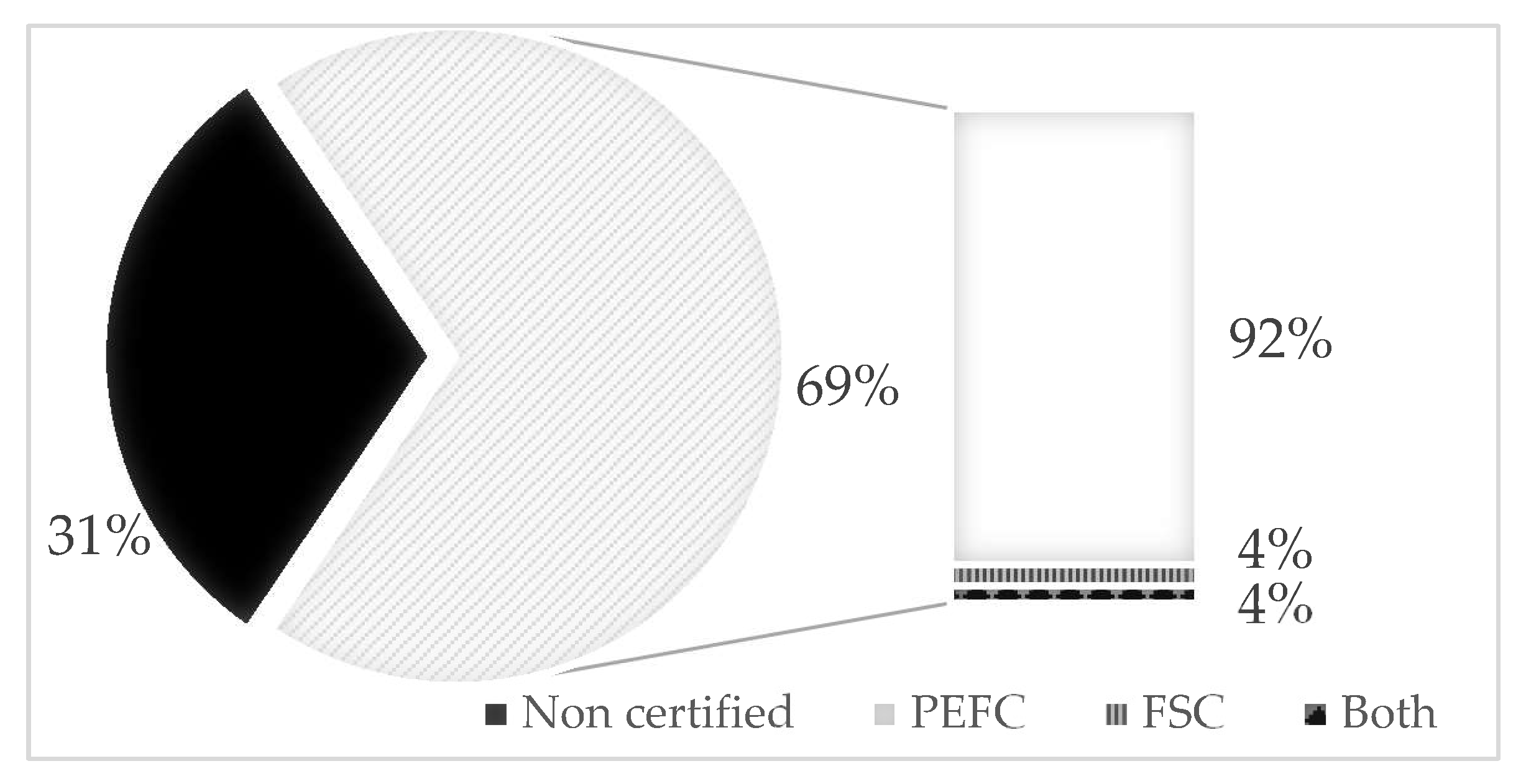 Sustainability 10 02470 g001
