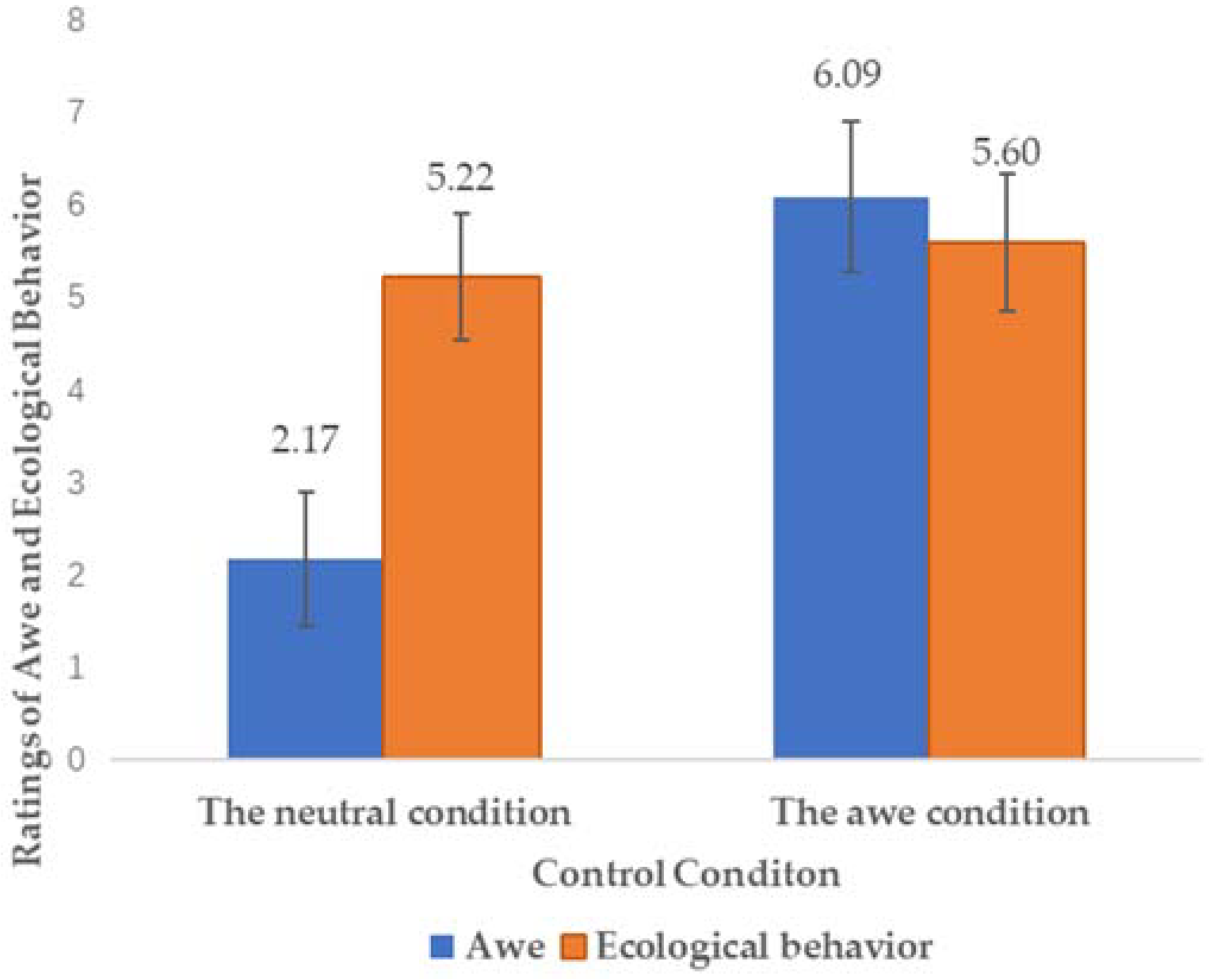Sustainability 10 02477 g001