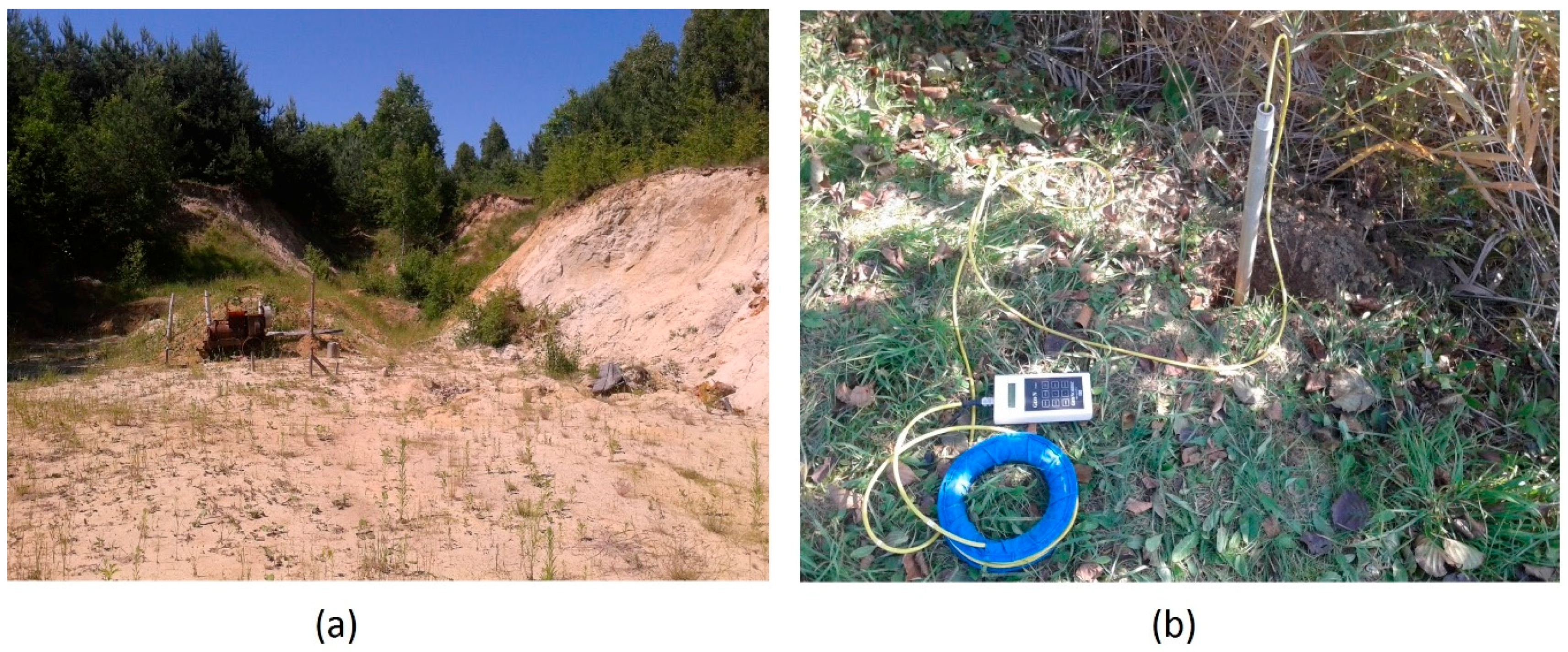 Sustainability 10 02489 g002