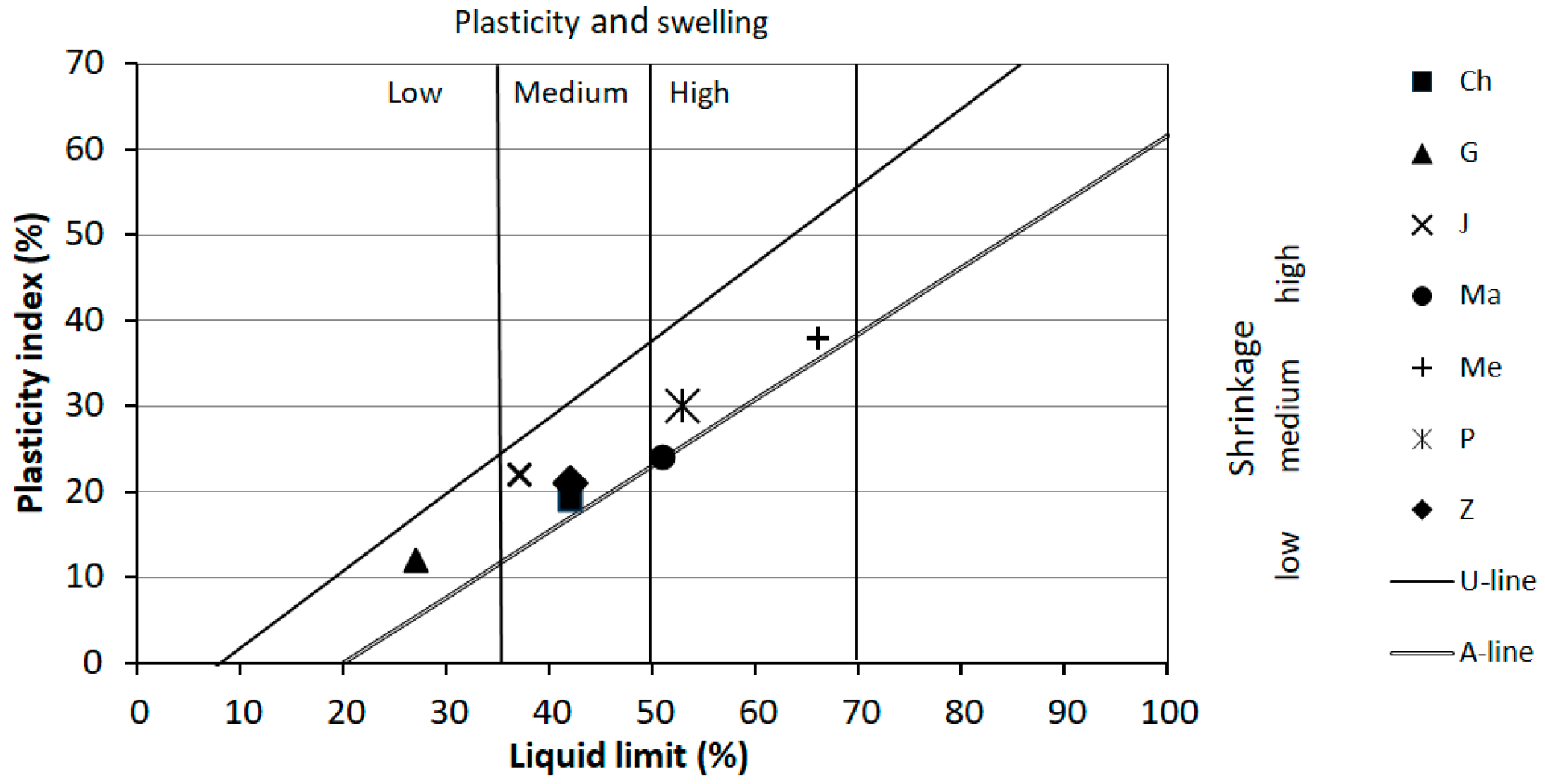 Sustainability 10 02489 g004