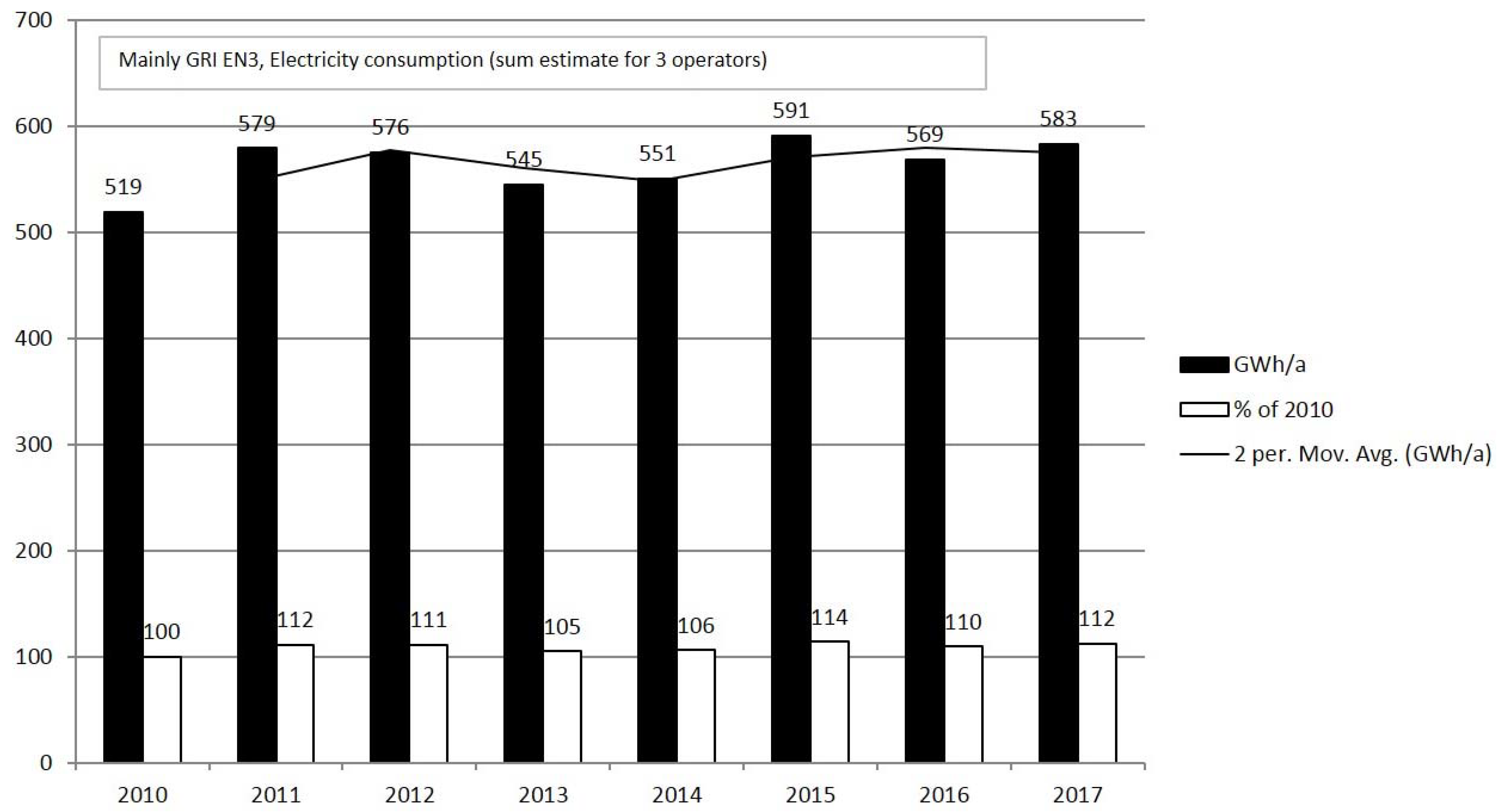 Sustainability 10 02494 g001 Sustainability 10 02494 g001