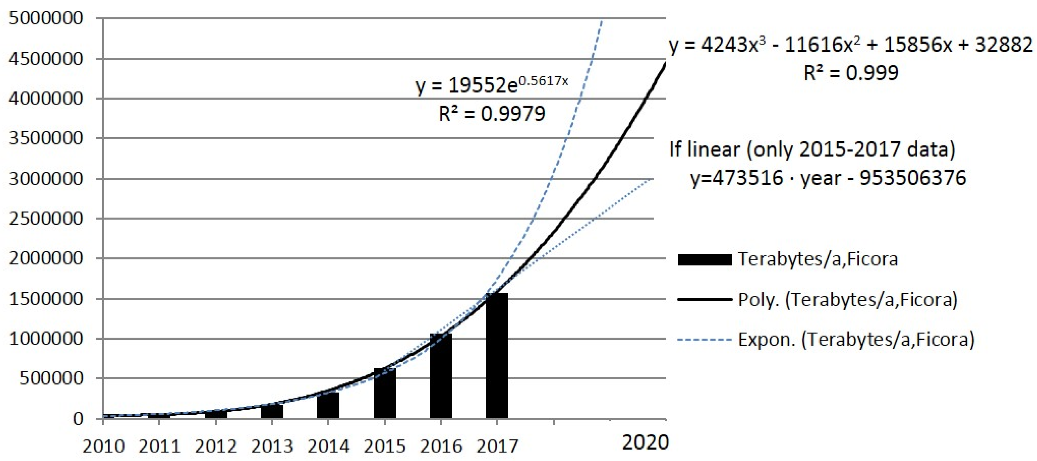 Sustainability 10 02494 g002 Sustainability 10 02494 g002