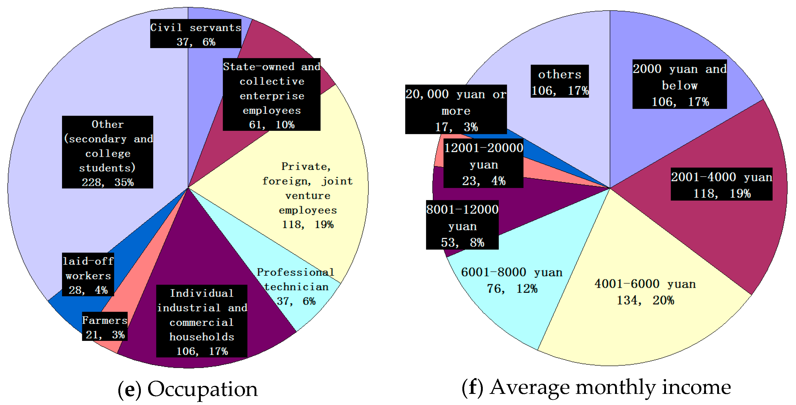 Sustainability 10 02495 g002b