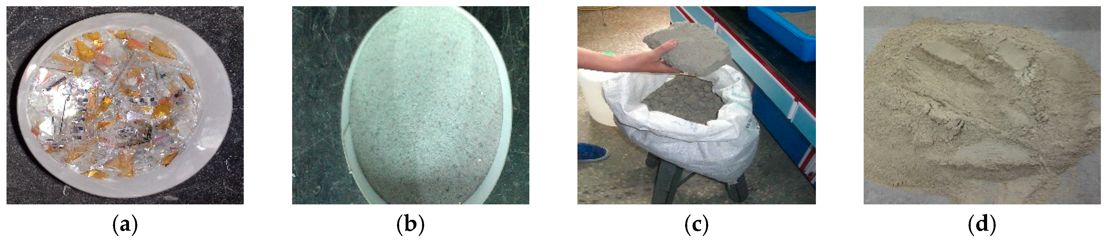 Sustainability 10 02503 g001