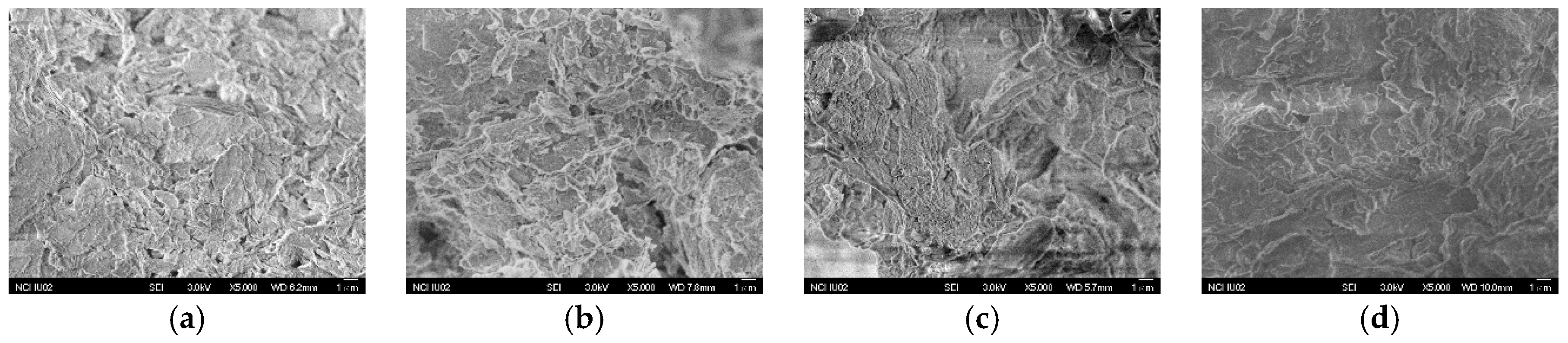 Sustainability 10 02503 g010