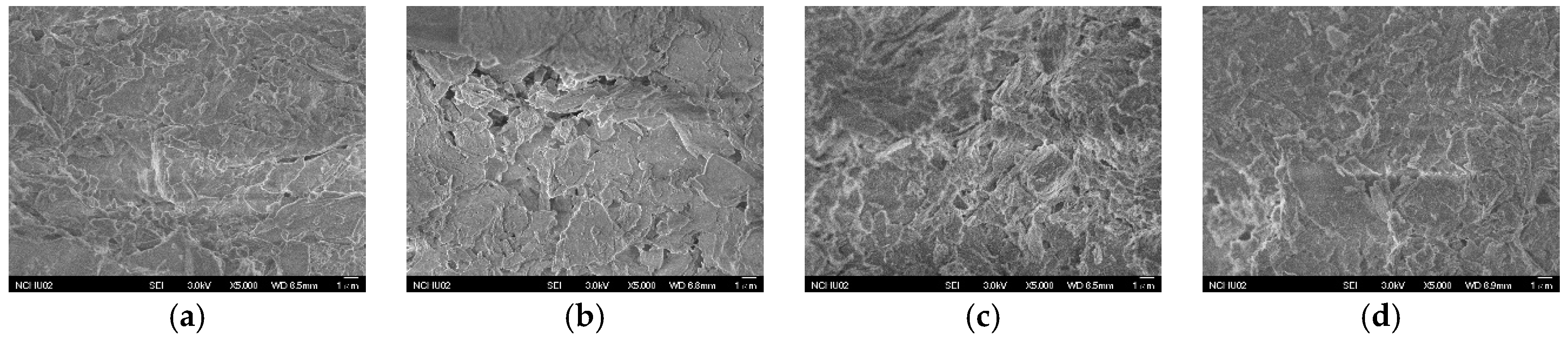 Sustainability 10 02503 g011