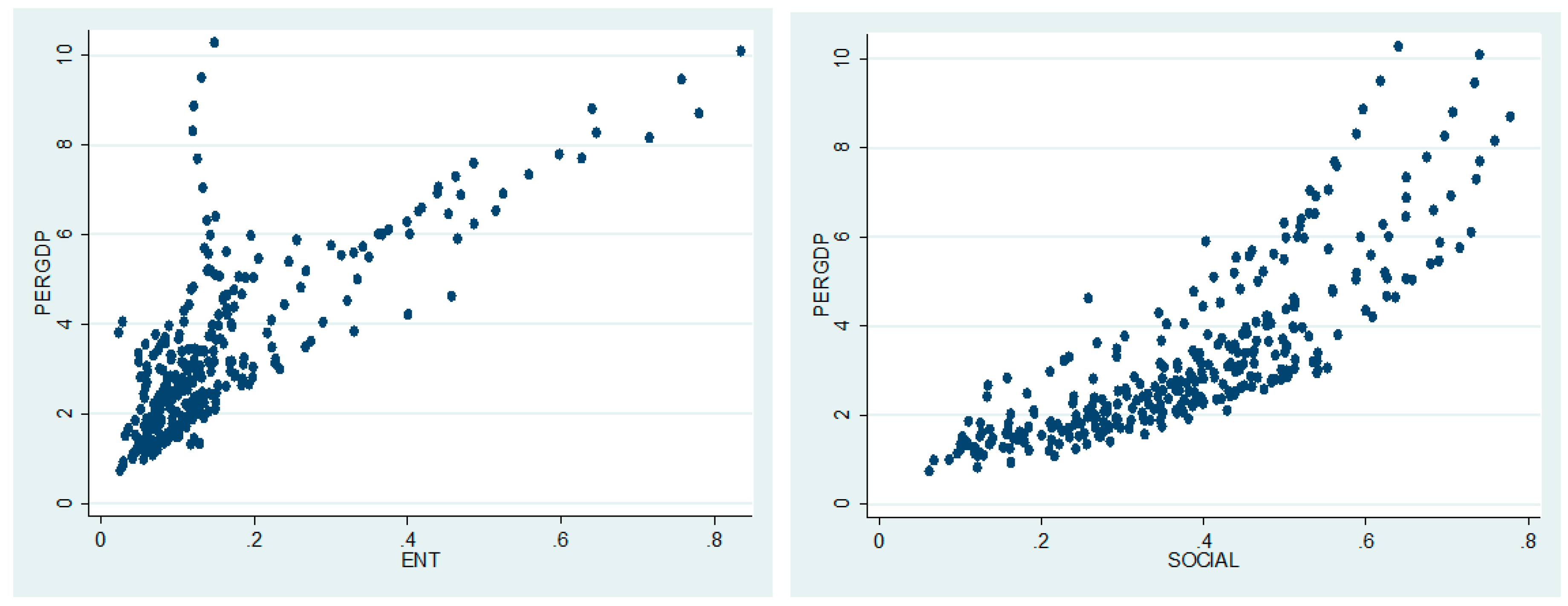 Sustainability 10 02510 g002