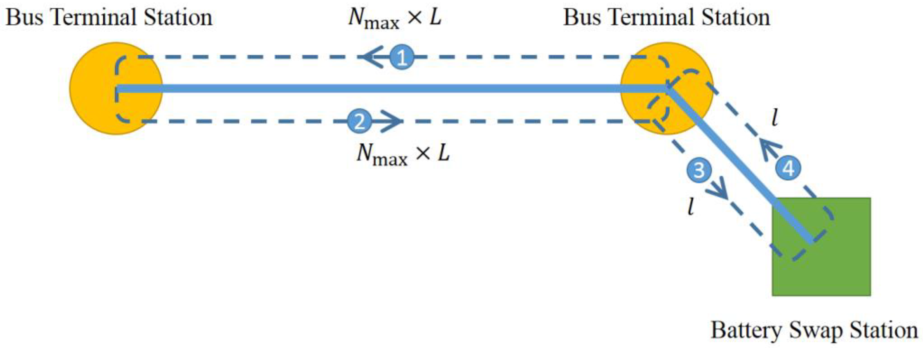 Sustainability 10 02528 g001