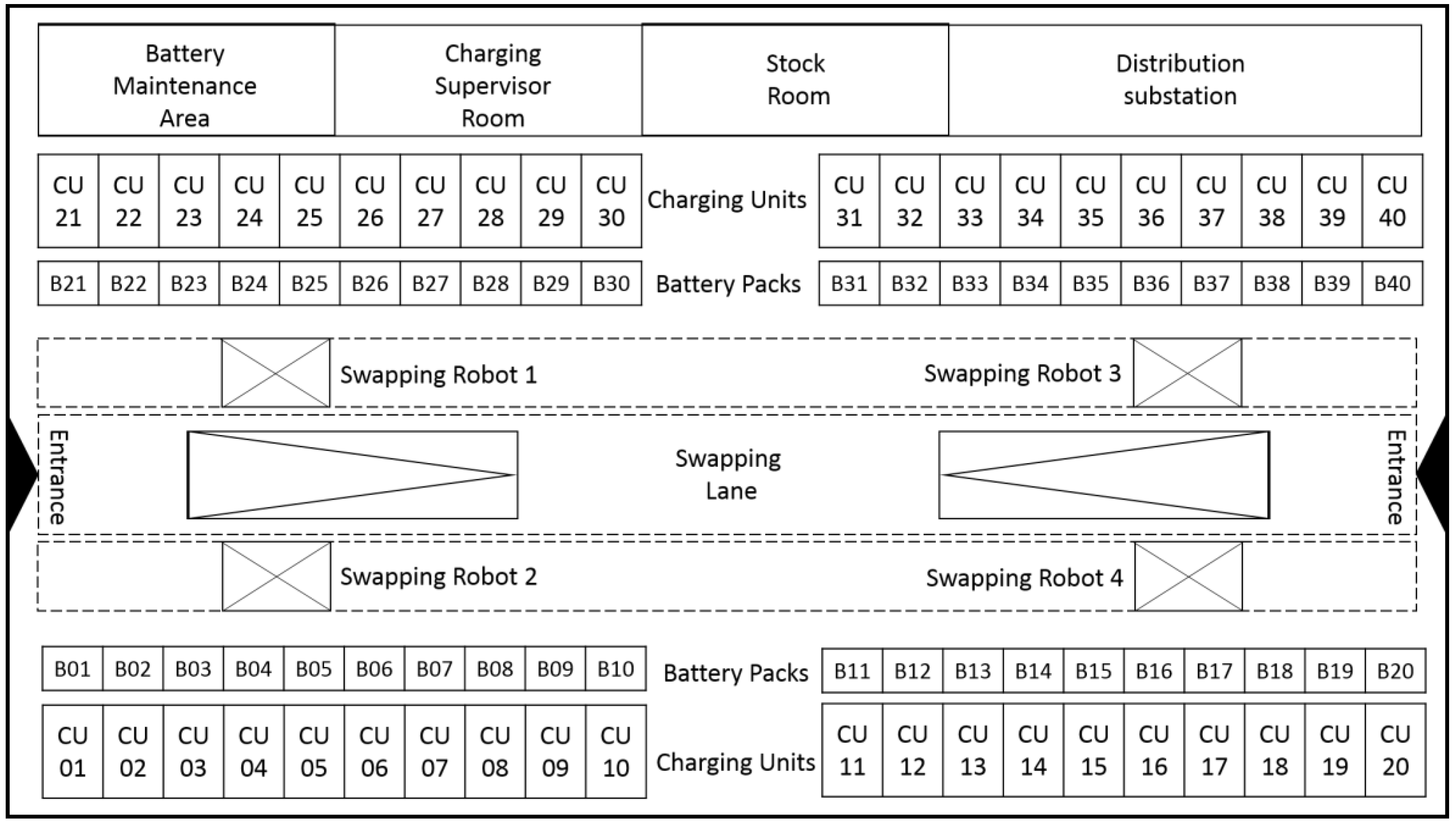 Sustainability 10 02528 g003