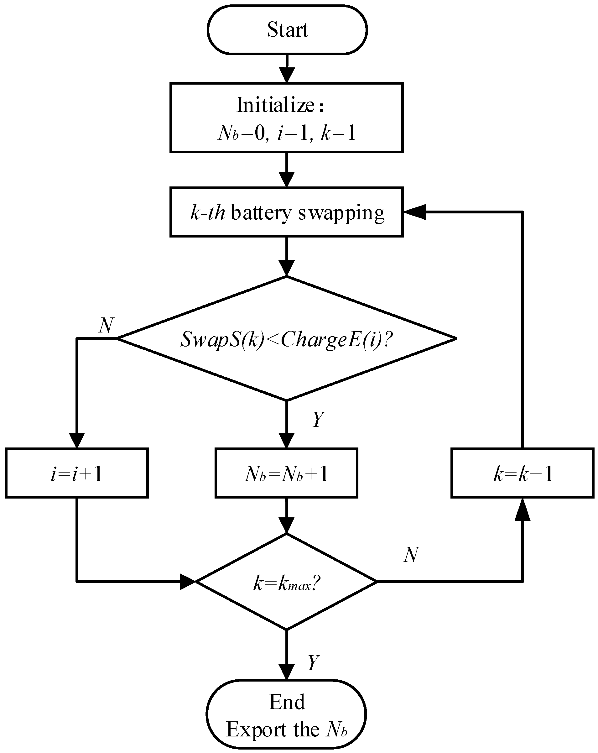 Sustainability 10 02528 g004