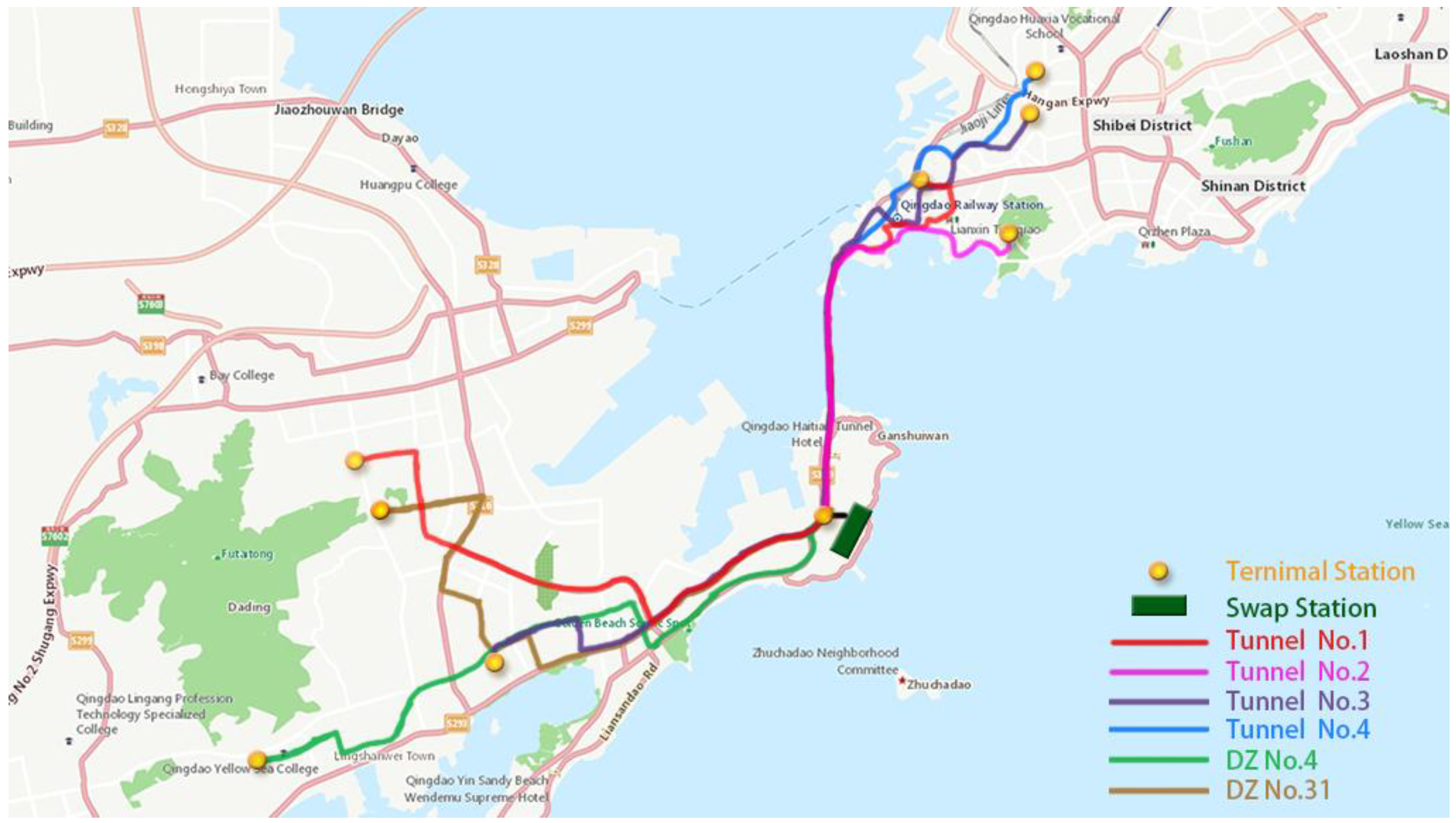 Sustainability 10 02528 g005