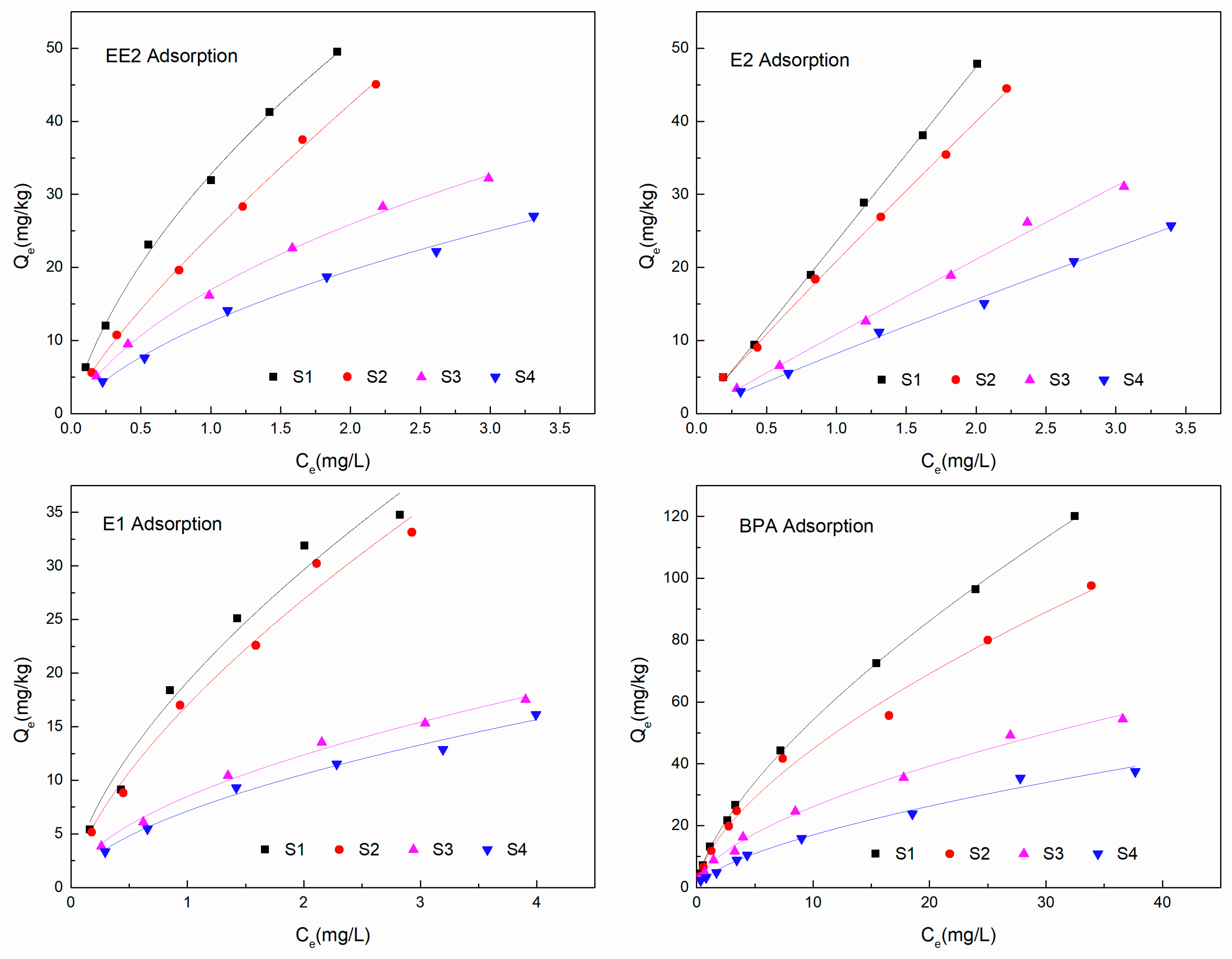 Sustainability 10 02531 g004