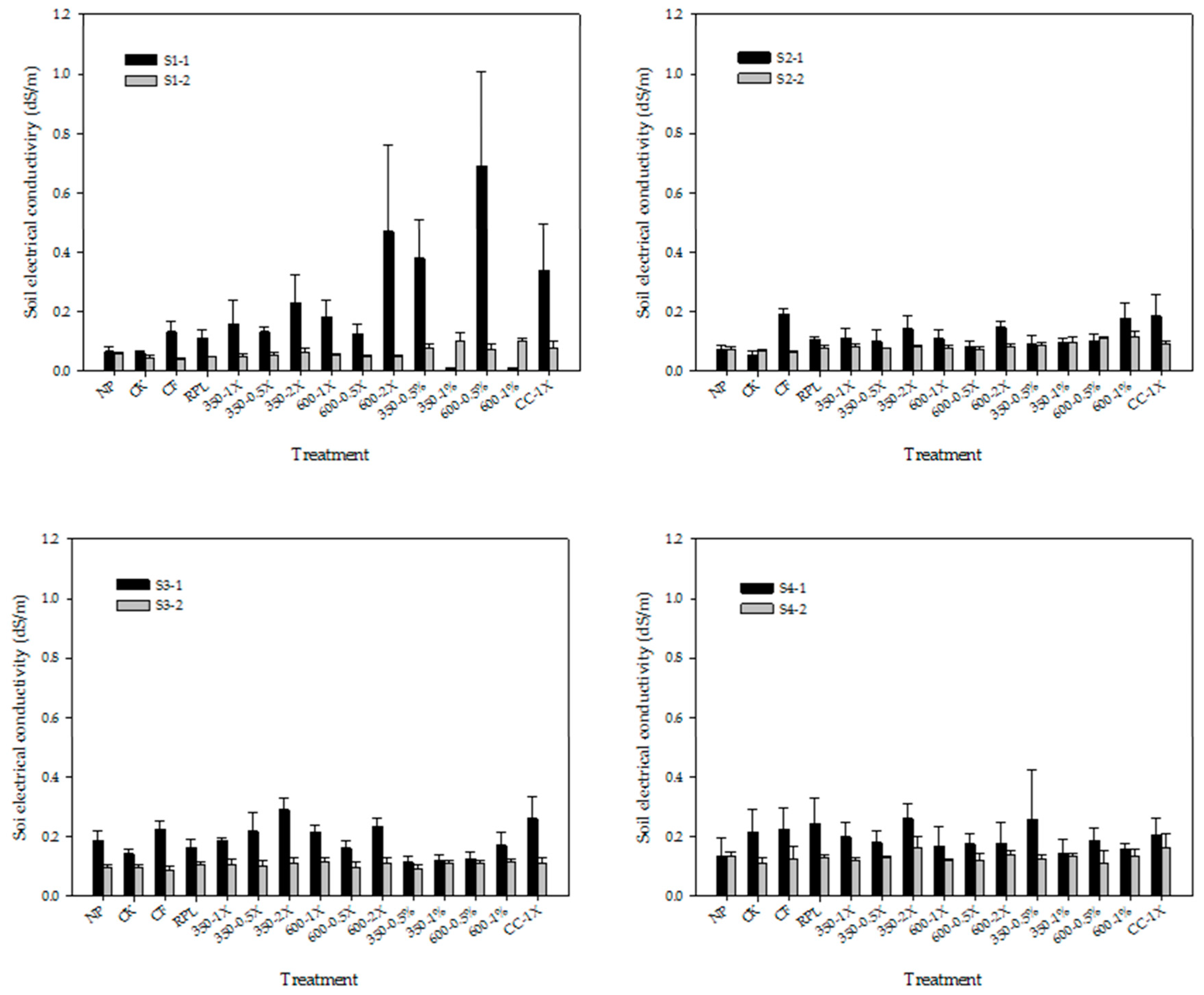 Sustainability 10 02536 g002 Sustainability 10 02536 g002