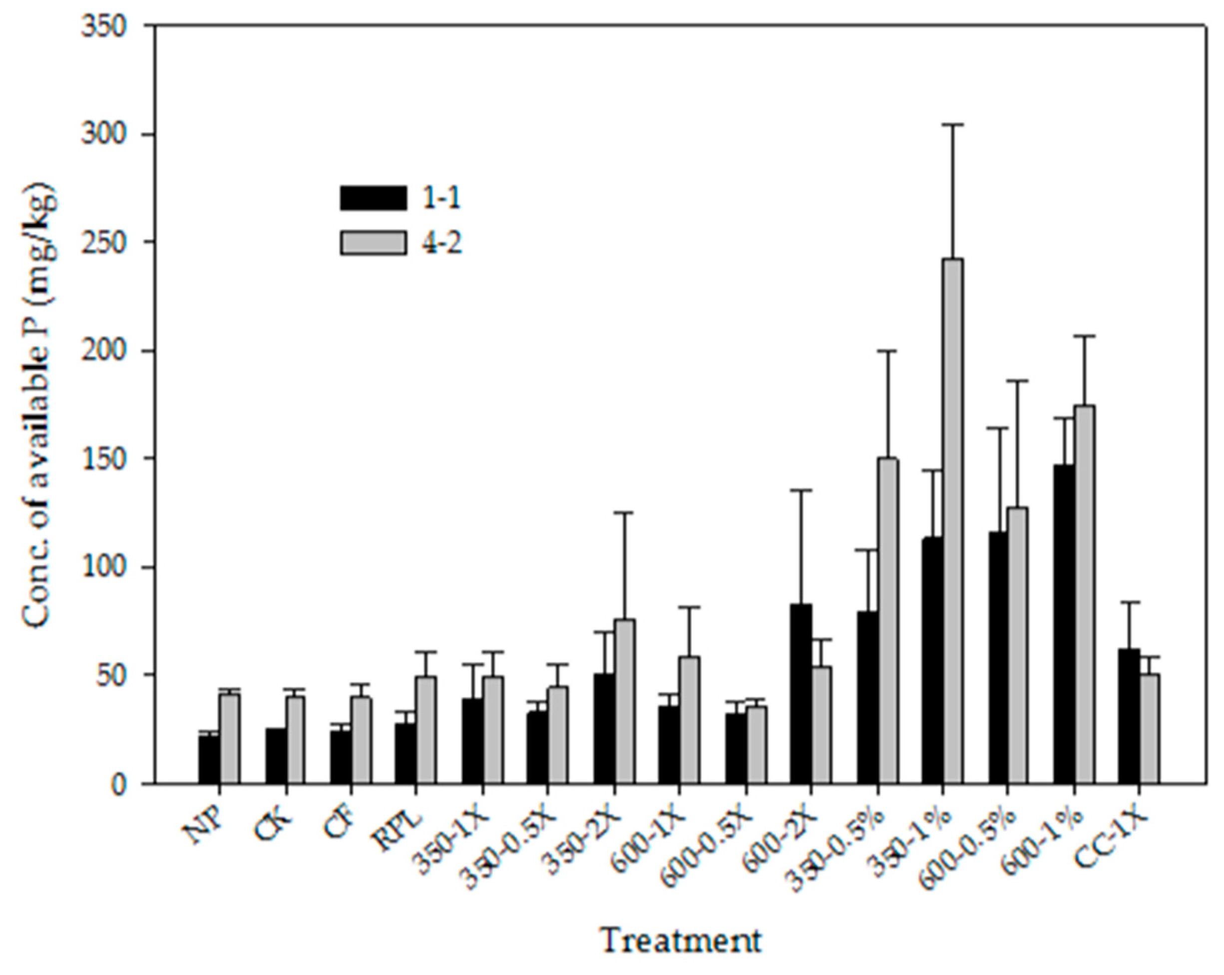 Sustainability 10 02536 g007 Sustainability 10 02536 g007