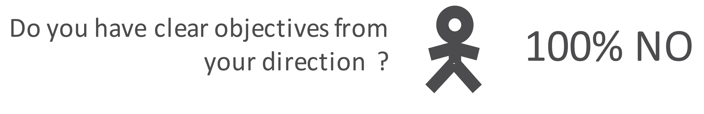 Sustainability 10 02538 g004