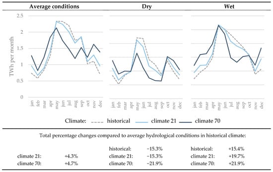 Sustainability 10 02541 g0a3