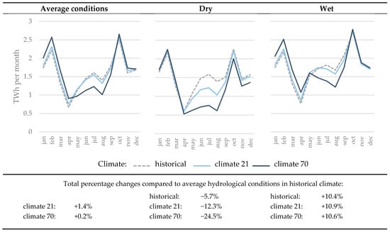 Sustainability 10 02541 g0a5