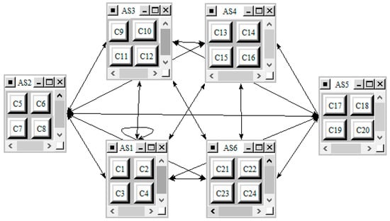 Sustainability 10 02543 g0a1
