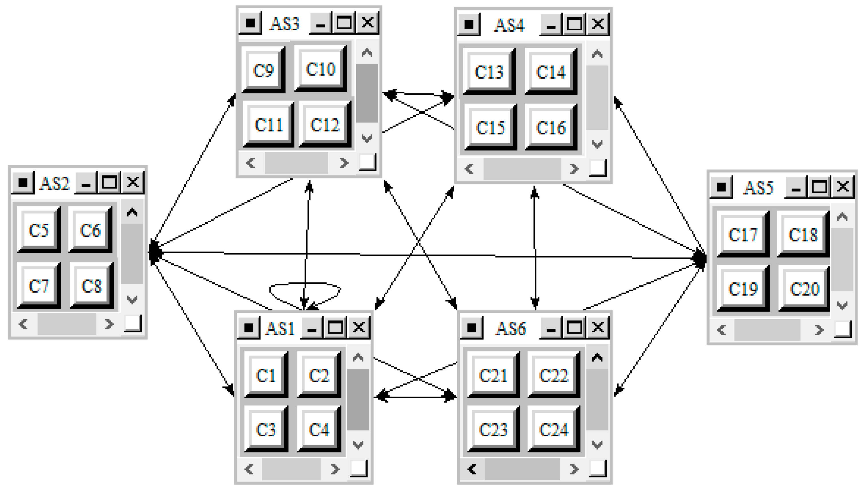 Sustainability 10 02543 g0a1