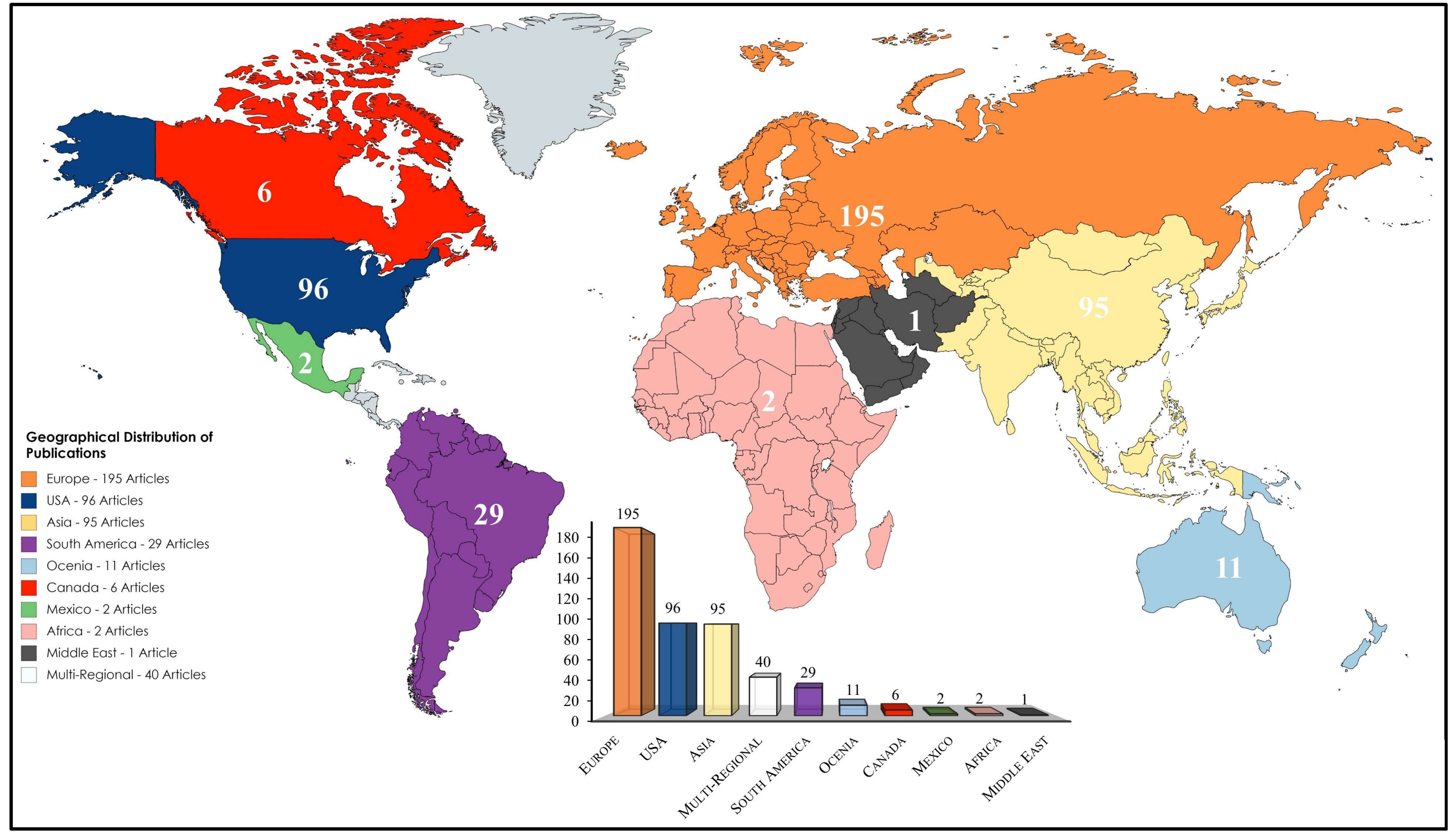 Sustainability 10 02544 g004