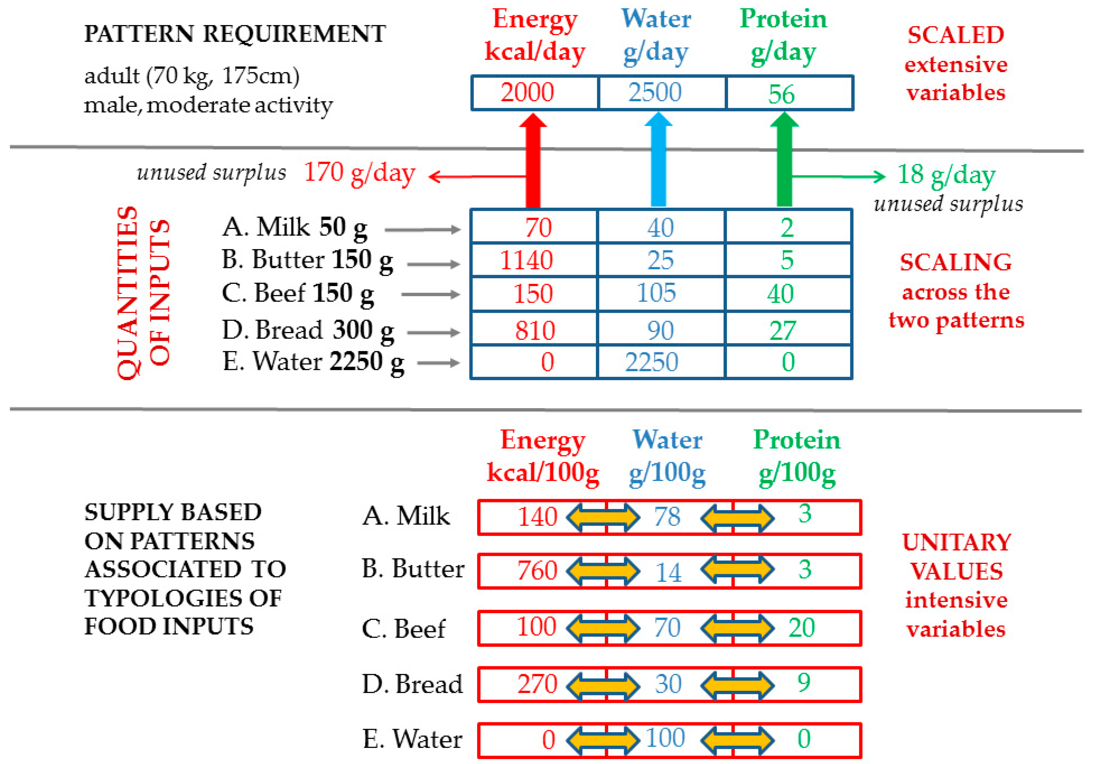 Sustainability 10 02545 g002 Sustainability 10 02545 g002
