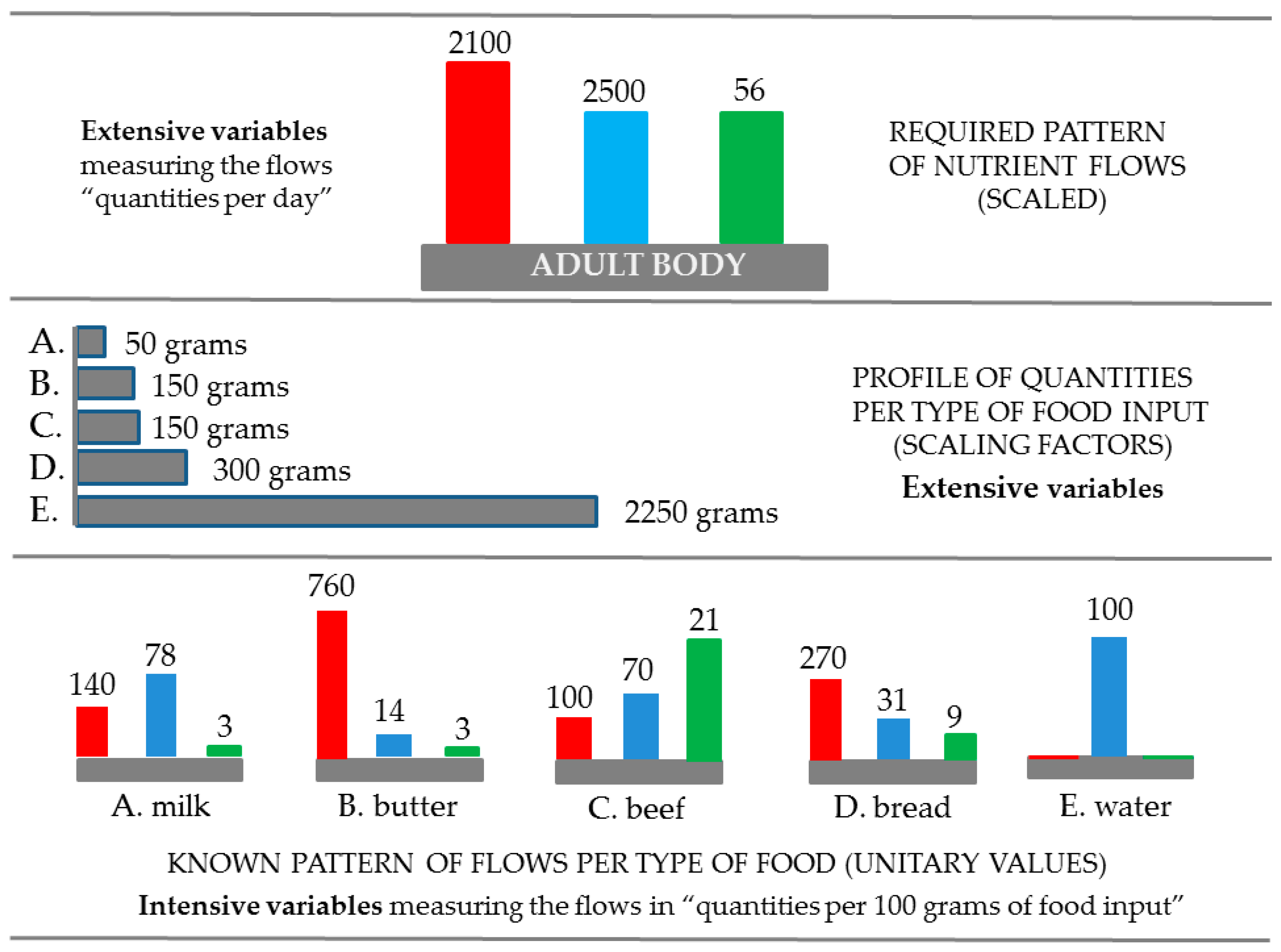 Sustainability 10 02545 g003 Sustainability 10 02545 g003