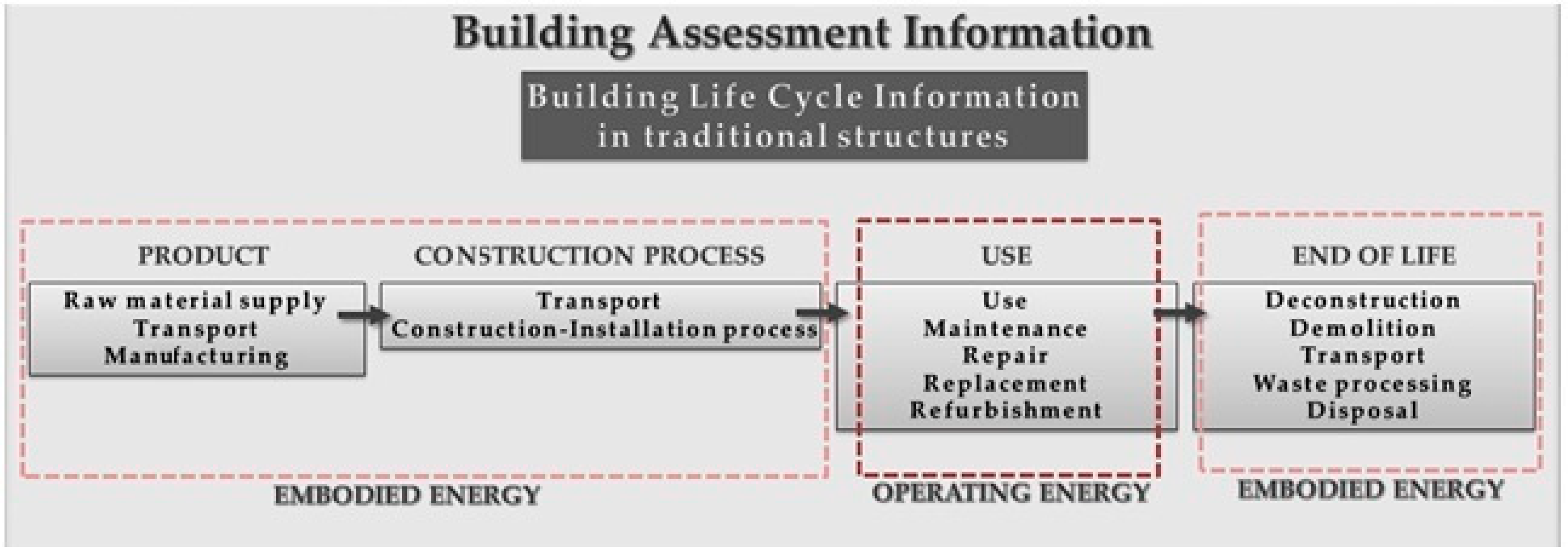 Sustainability 10 02548 g001 Sustainability 10 02548 g001