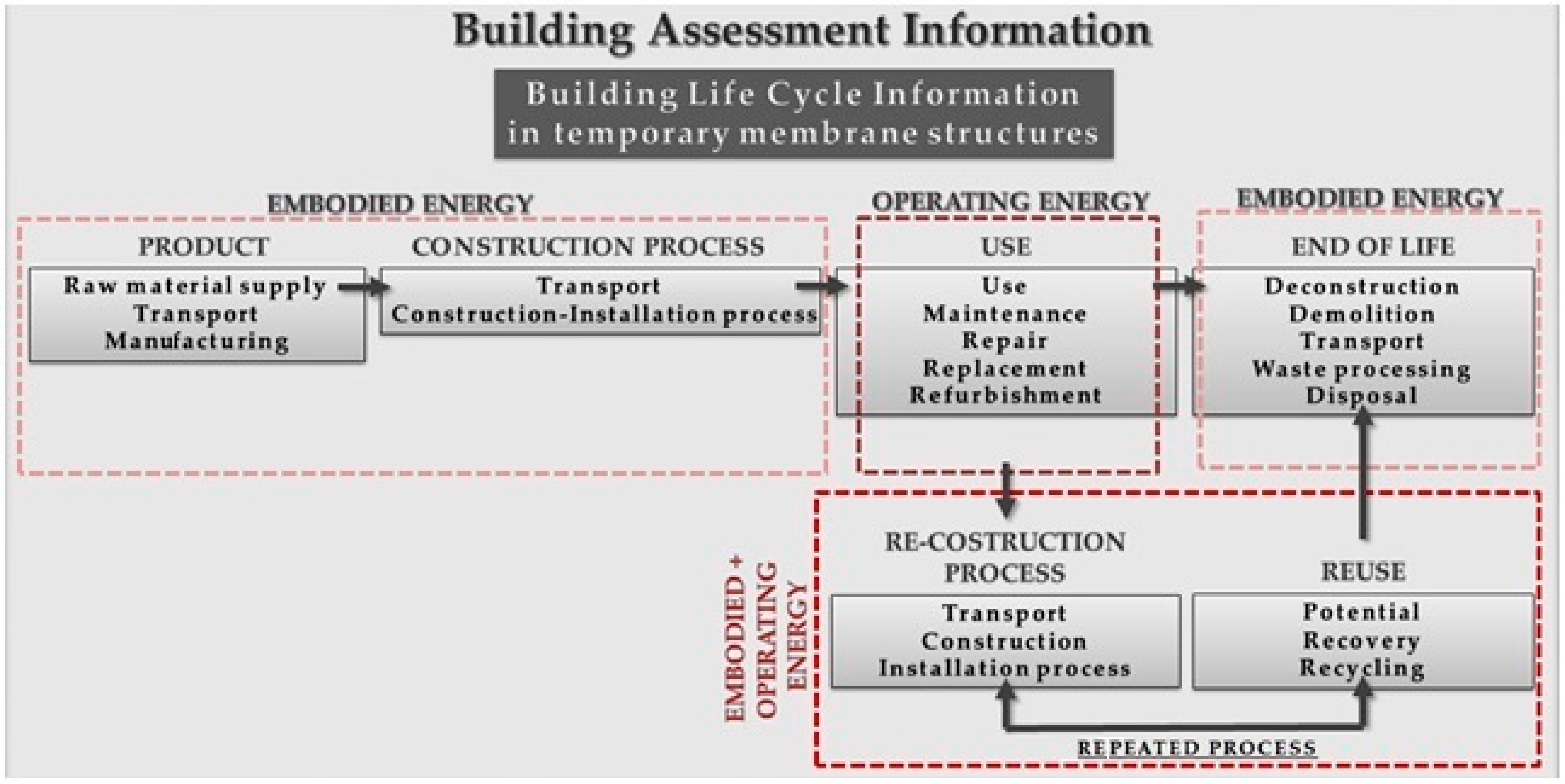 Sustainability 10 02548 g002 Sustainability 10 02548 g002