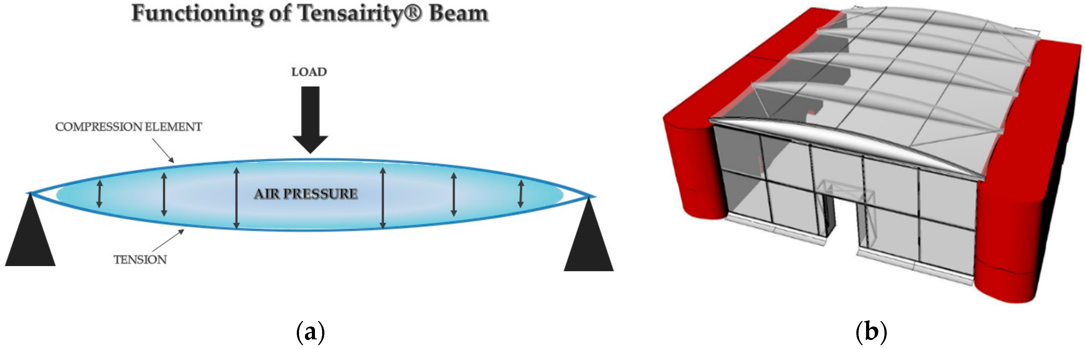 Sustainability 10 02548 g004 Sustainability 10 02548 g004