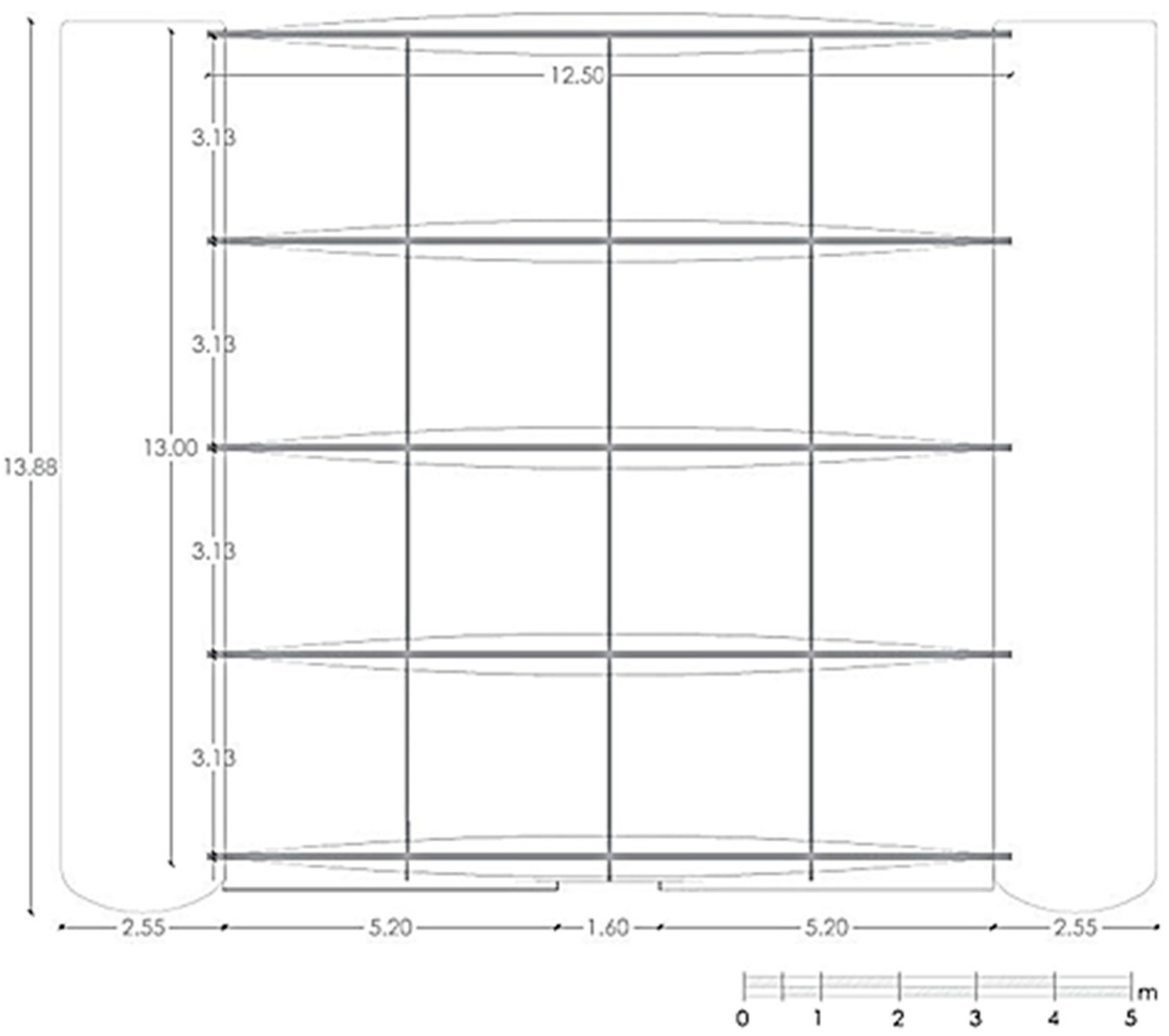 Sustainability 10 02548 g005 Sustainability 10 02548 g005