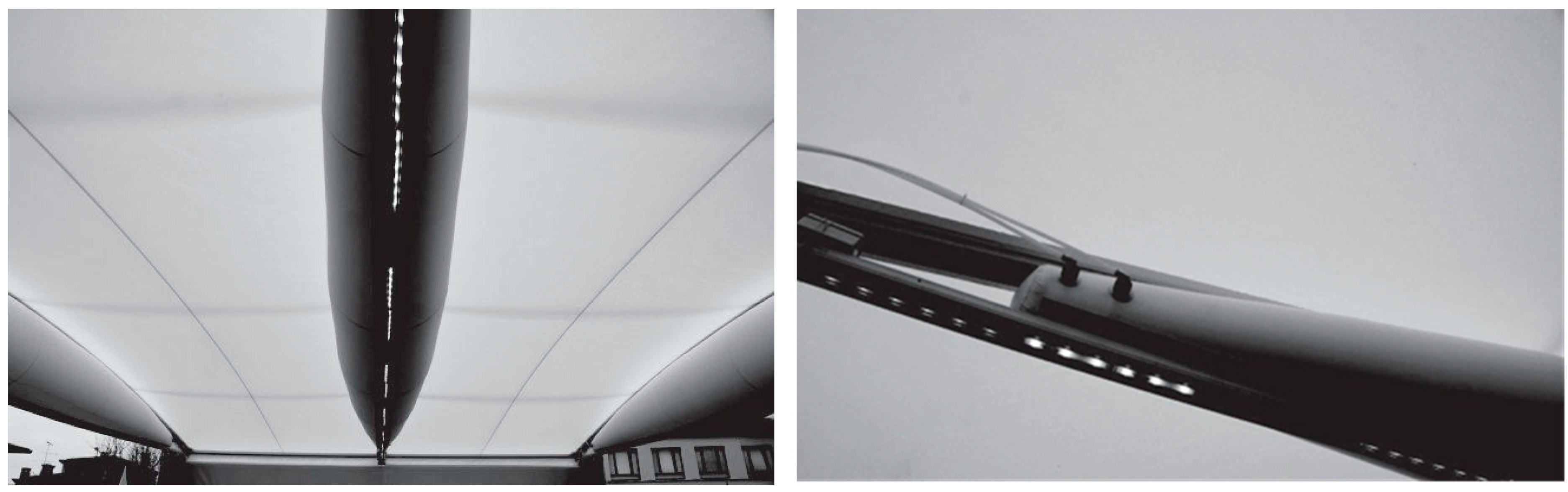 Sustainability 10 02548 g006 Sustainability 10 02548 g006