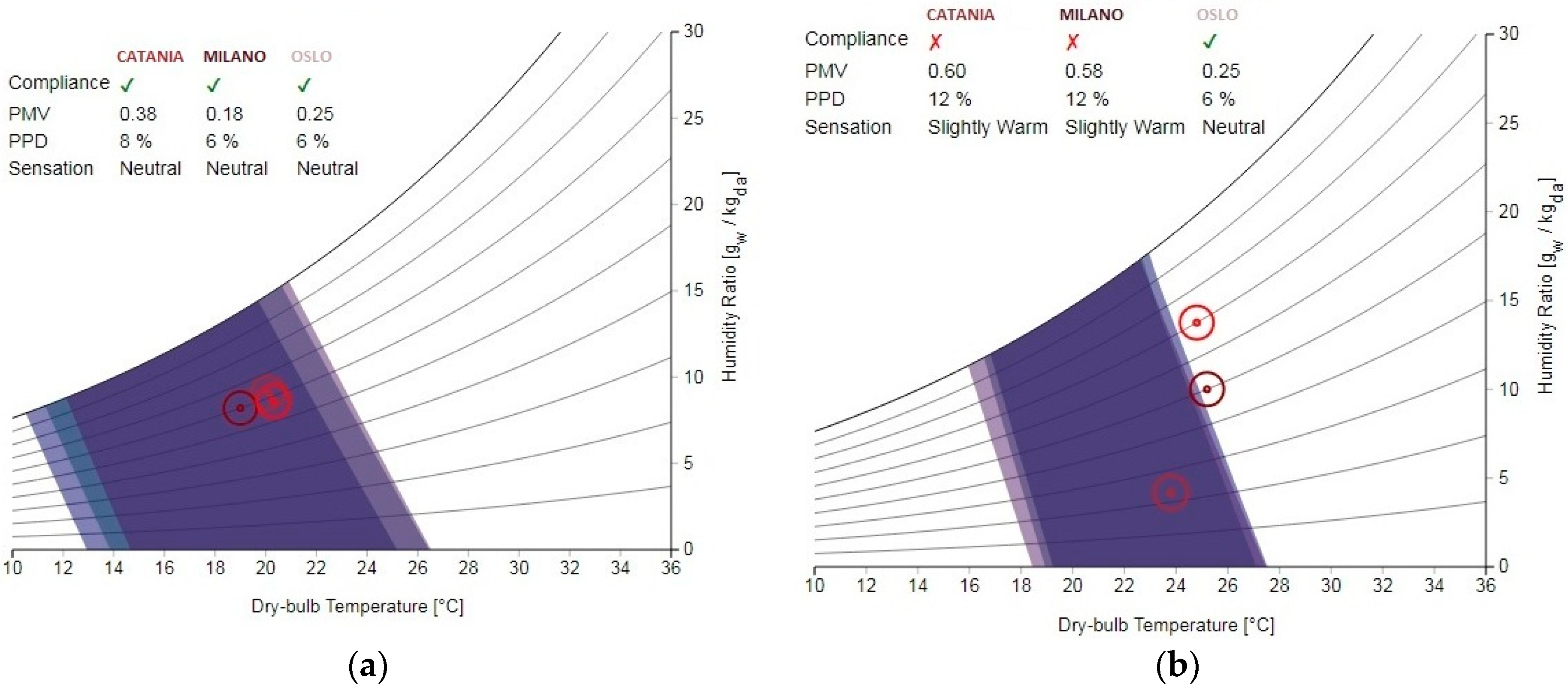 Sustainability 10 02548 g008 Sustainability 10 02548 g008