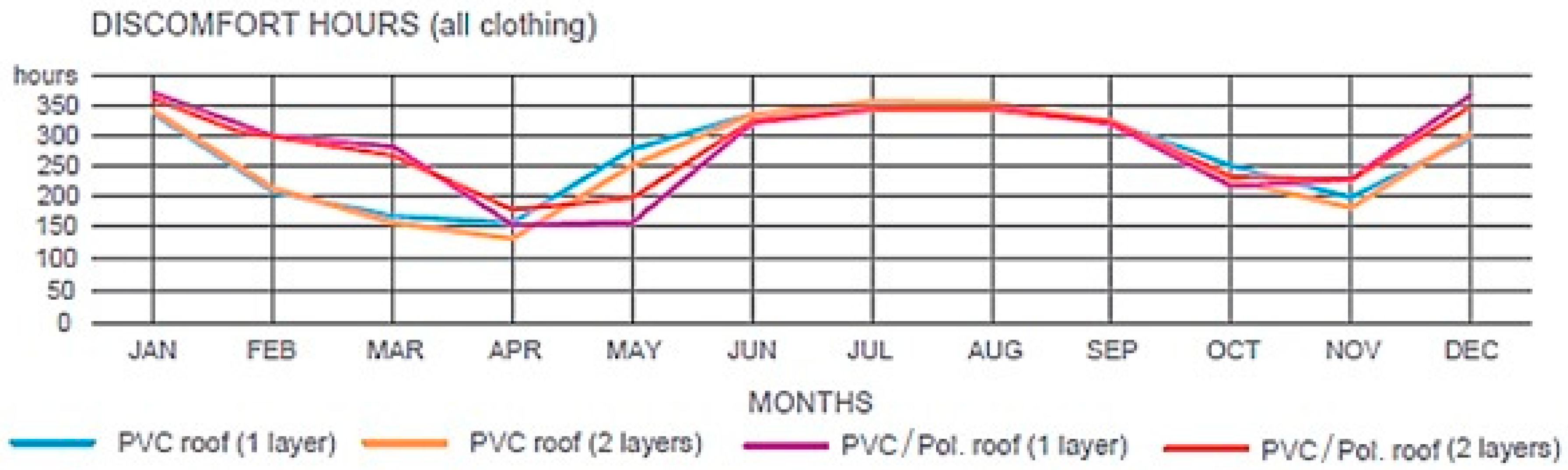 Sustainability 10 02548 g013 Sustainability 10 02548 g013