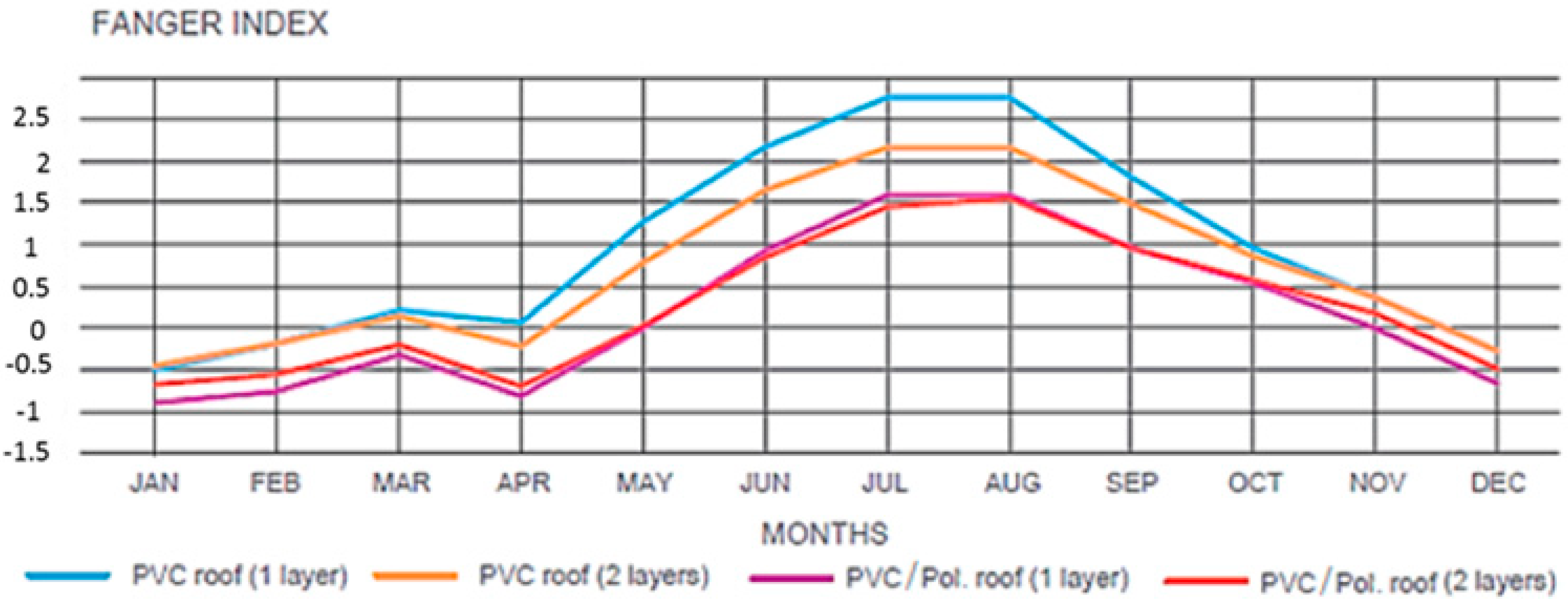 Sustainability 10 02548 g014 Sustainability 10 02548 g014