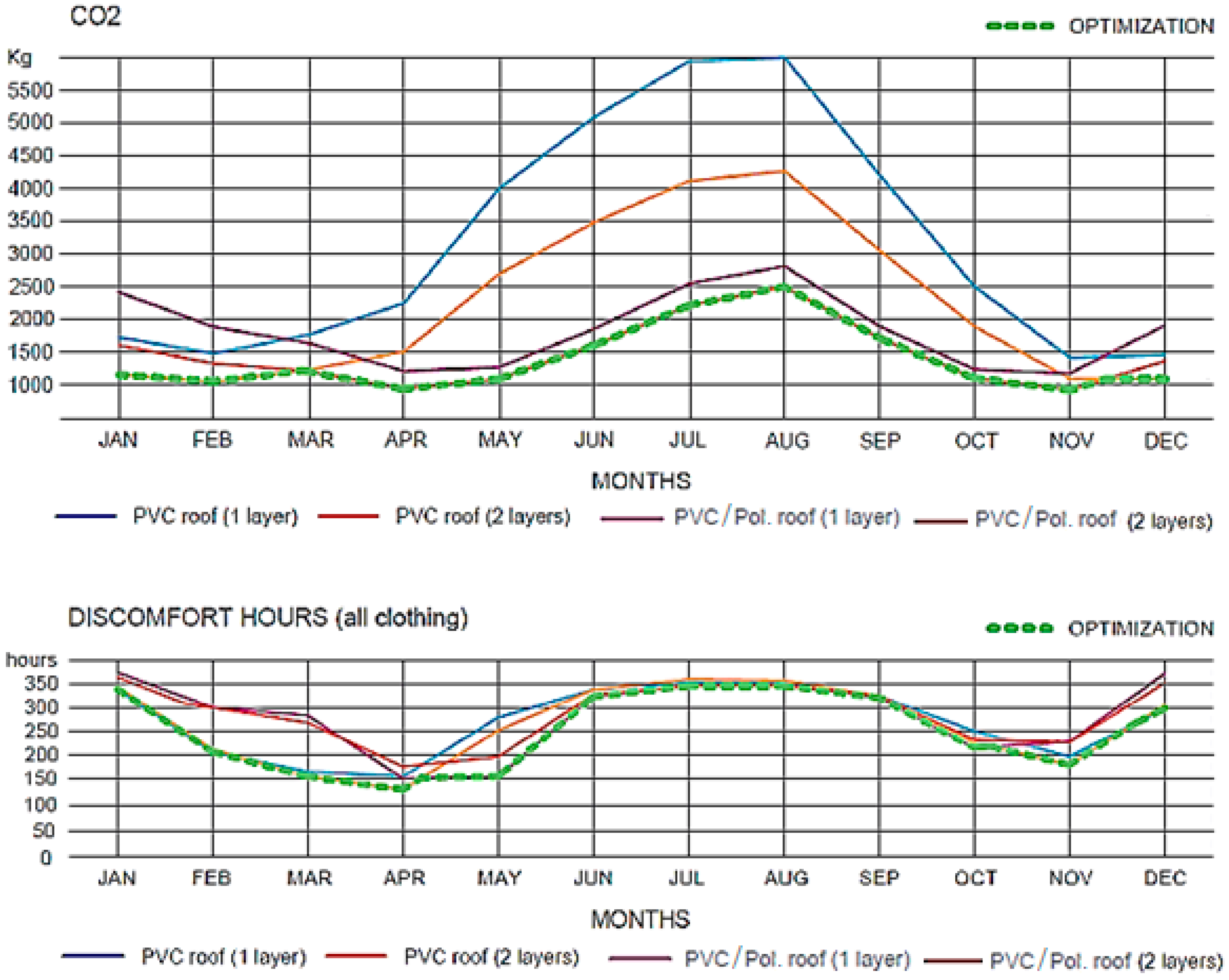 Sustainability 10 02548 g015 Sustainability 10 02548 g015