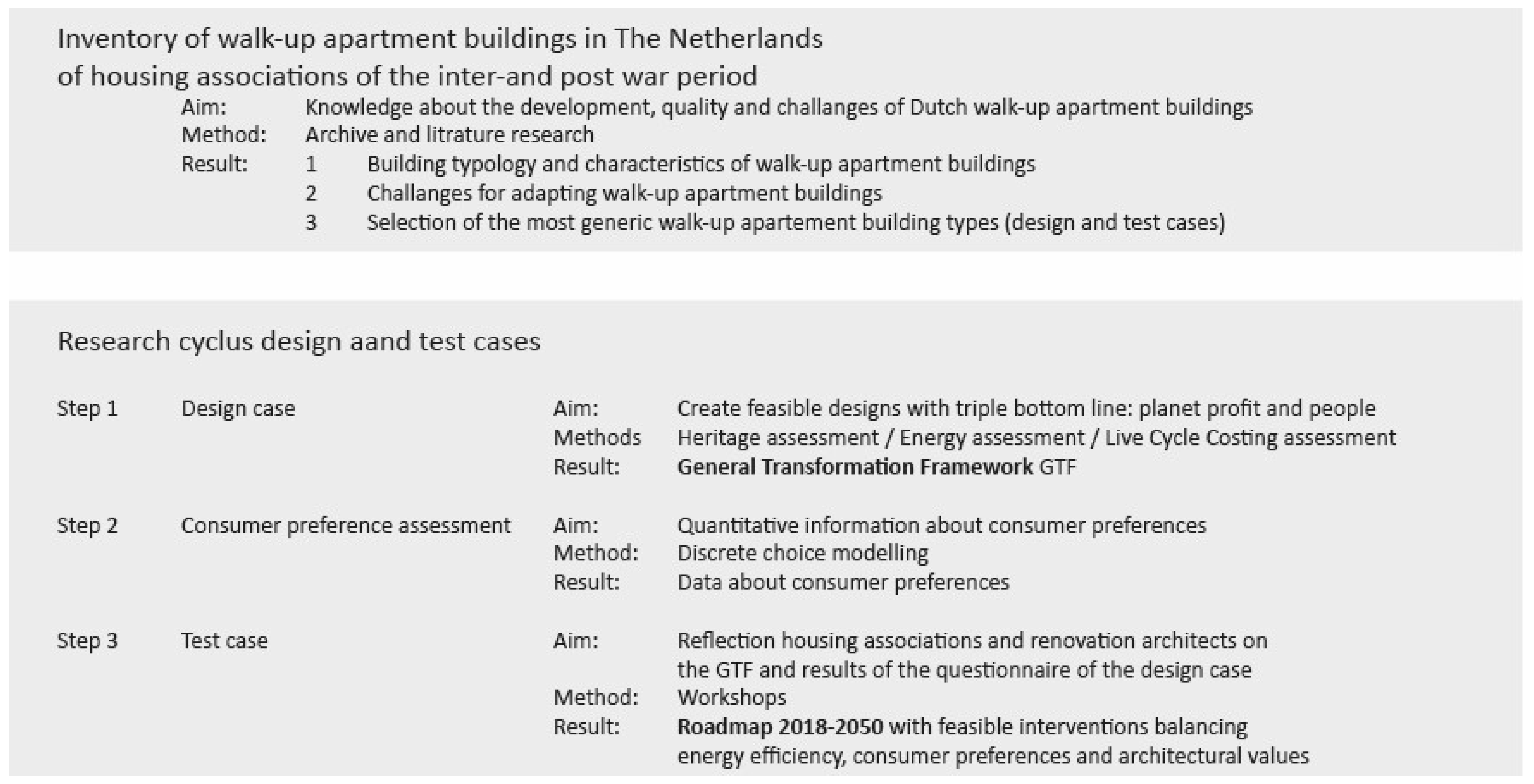 Sustainability 10 02562 g002